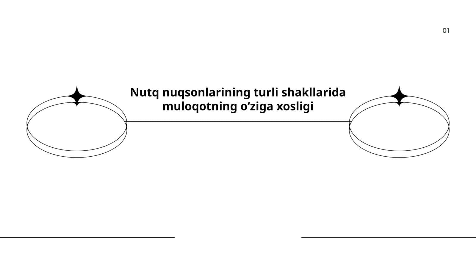 Nutq nuqsonlarining turli shakllarida muloqotning oʻziga xosligi