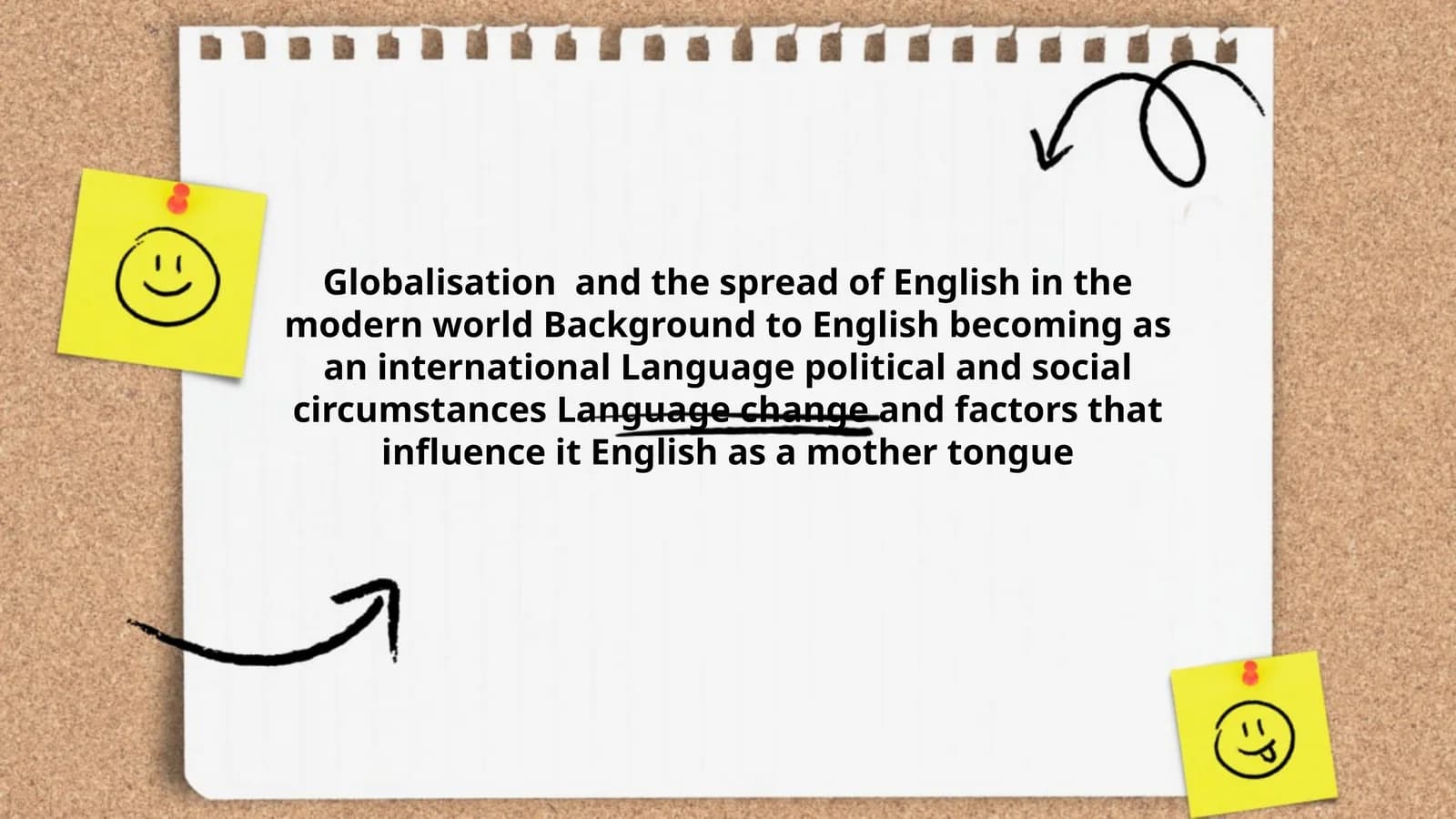 Globalisation and the spread of English in the modern world
