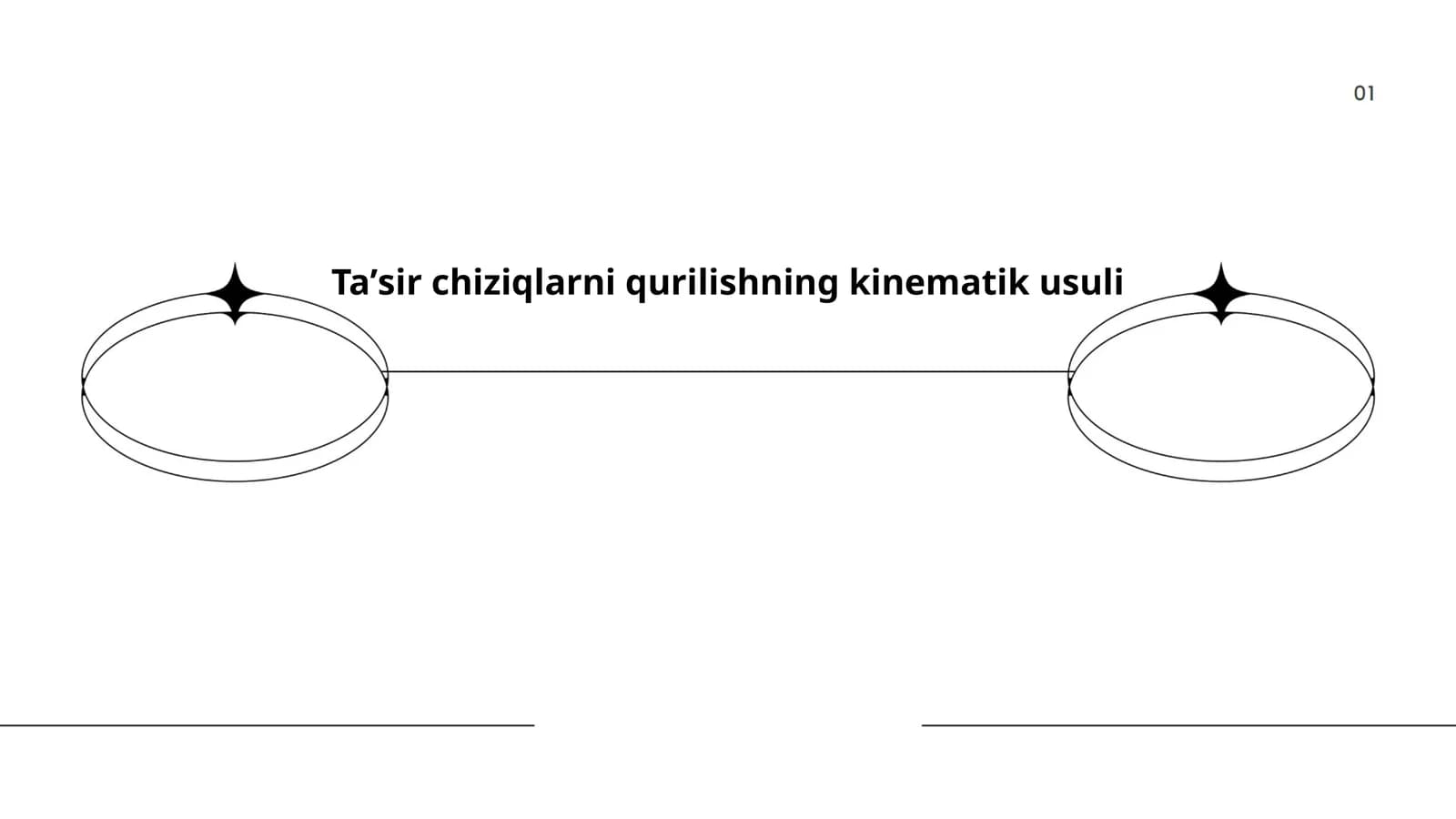 Taʼsir chiziqlarni qurilishning kinematik usuli