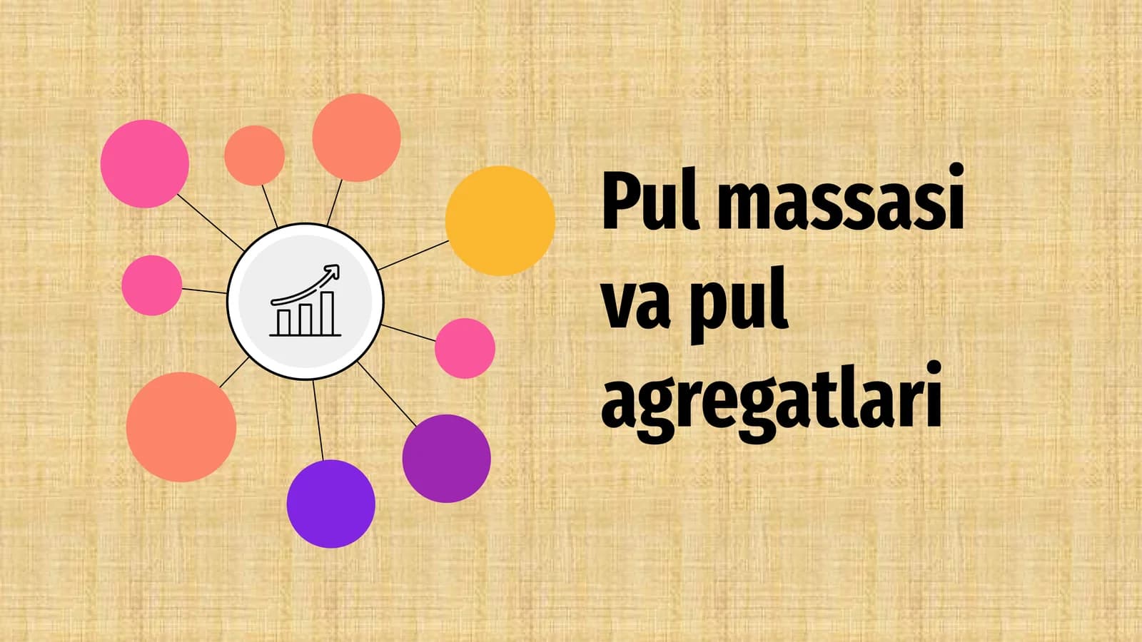 Pul massasi va pul agregatlari