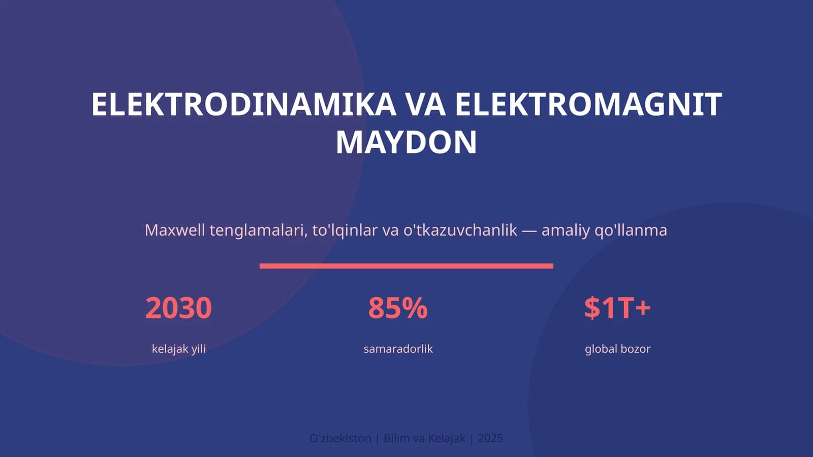 Elektrodinamika va elektromagnit maydon