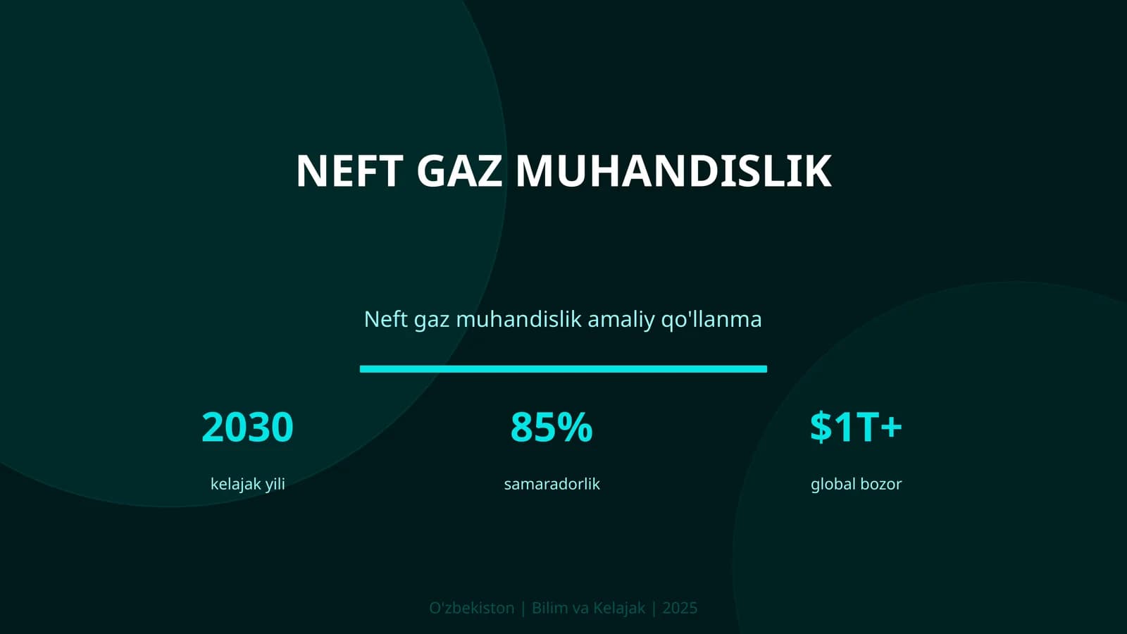 Neft gaz muhandislik