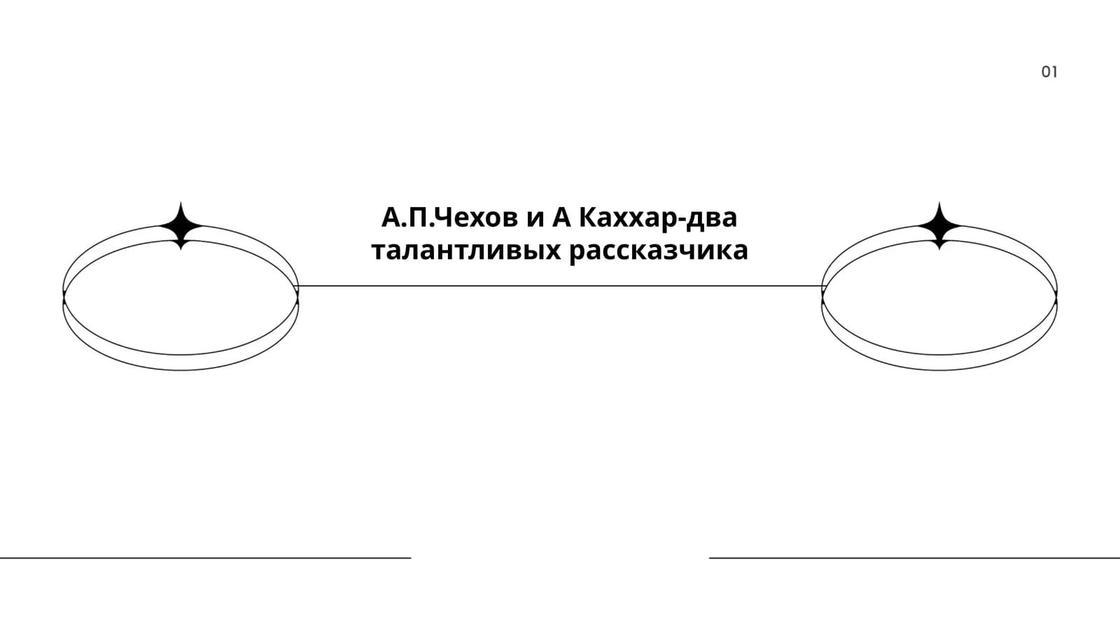 А.П.Чехов и А Каххар-два талантливых рассказчика