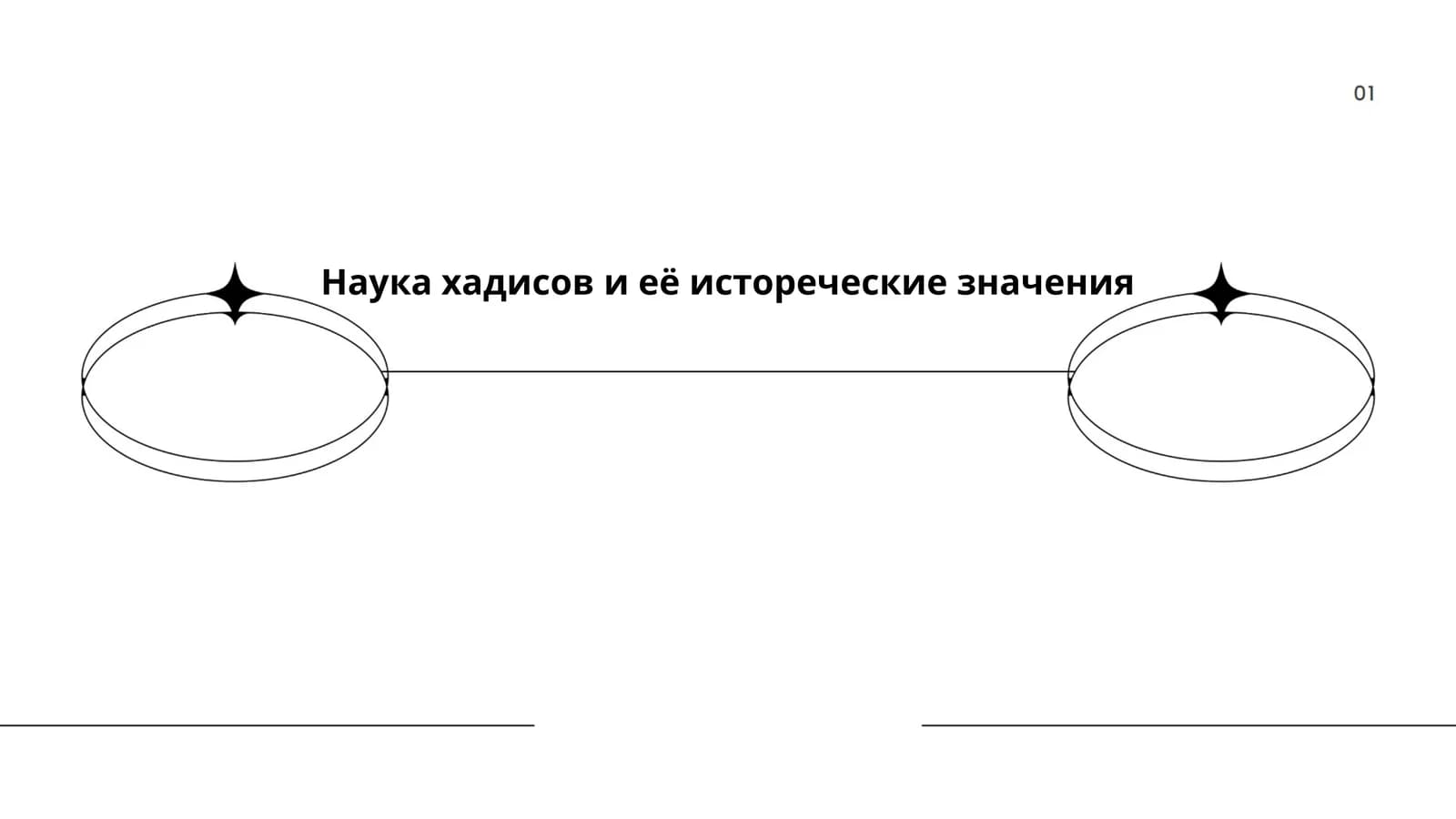Основы науки хадисов