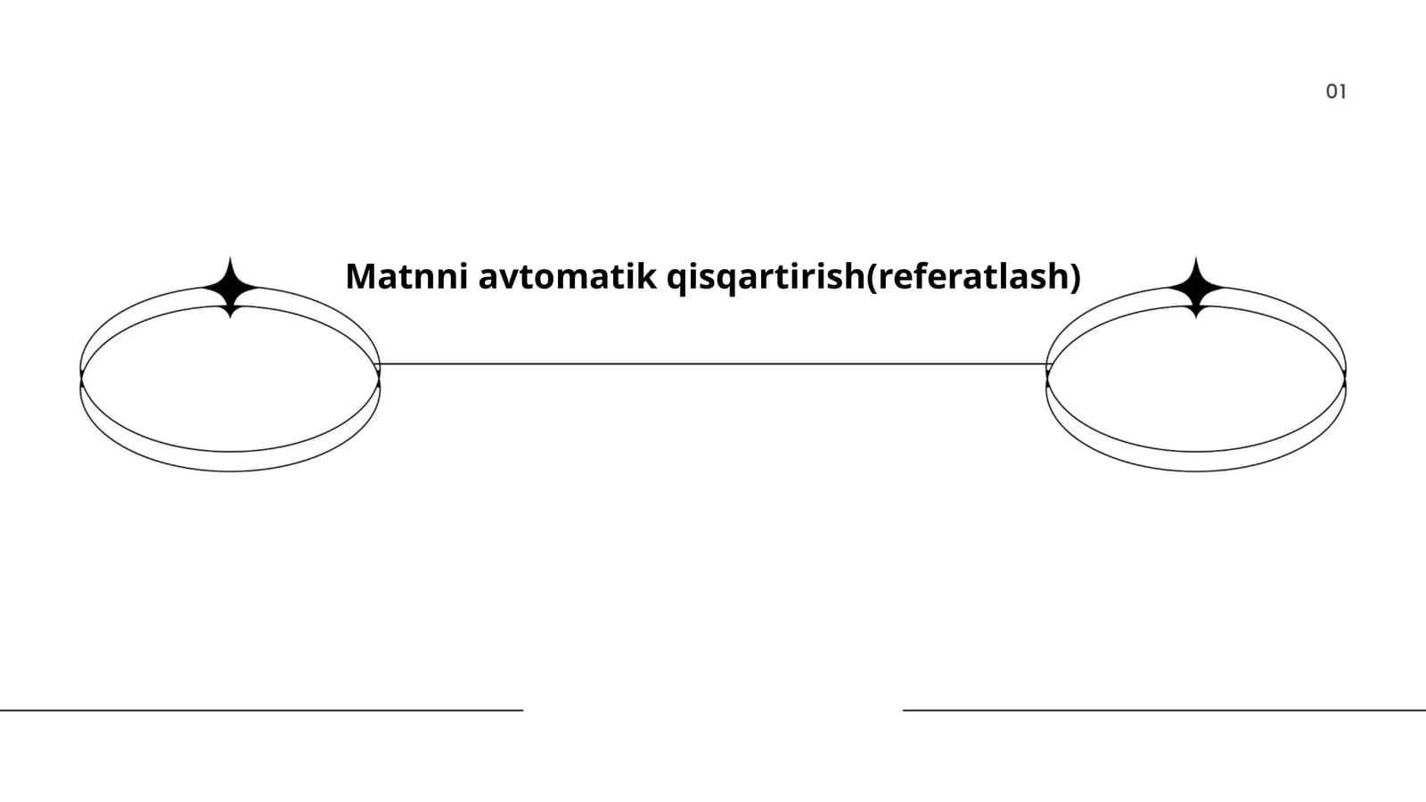 Matnni avtomatik qisqartirish(referatlash)