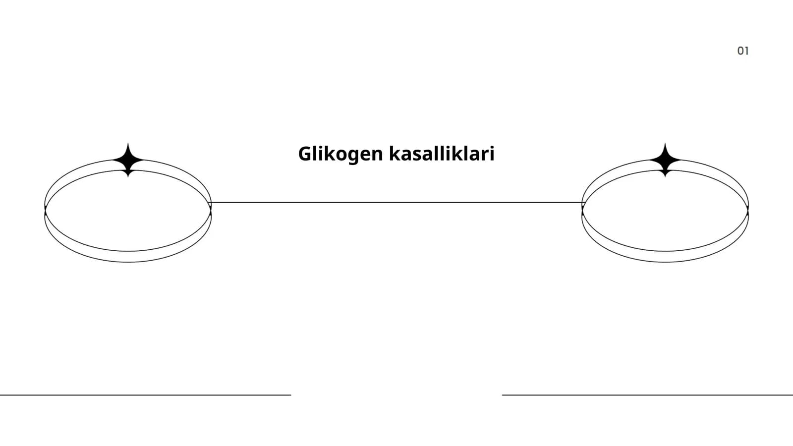 Glikogen kasalliklari