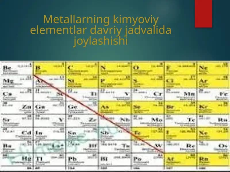 Metallarning kimyoviy elementlardagi davriy jadvalidagi joylashishi