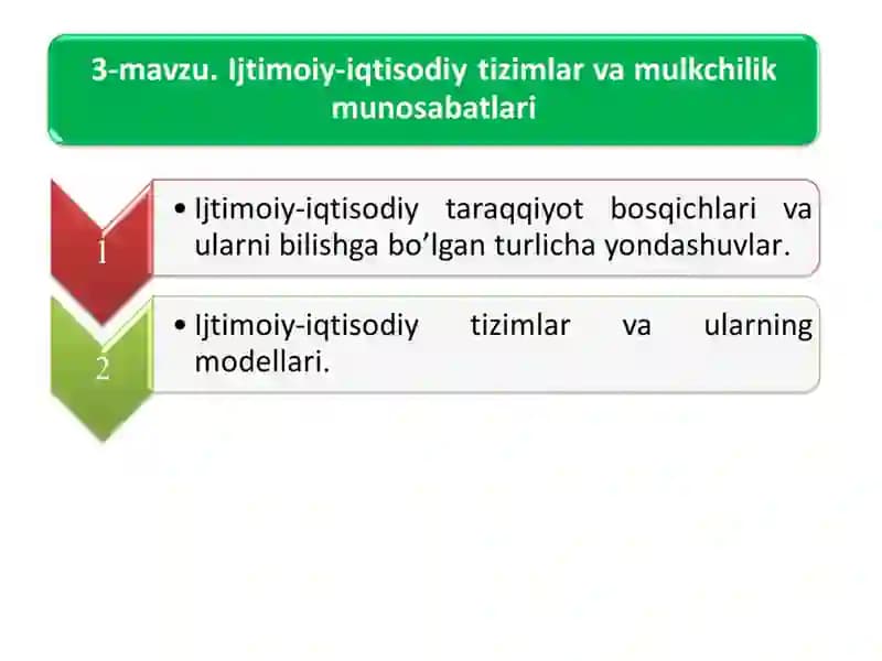 Ishlab chiqarish usuli