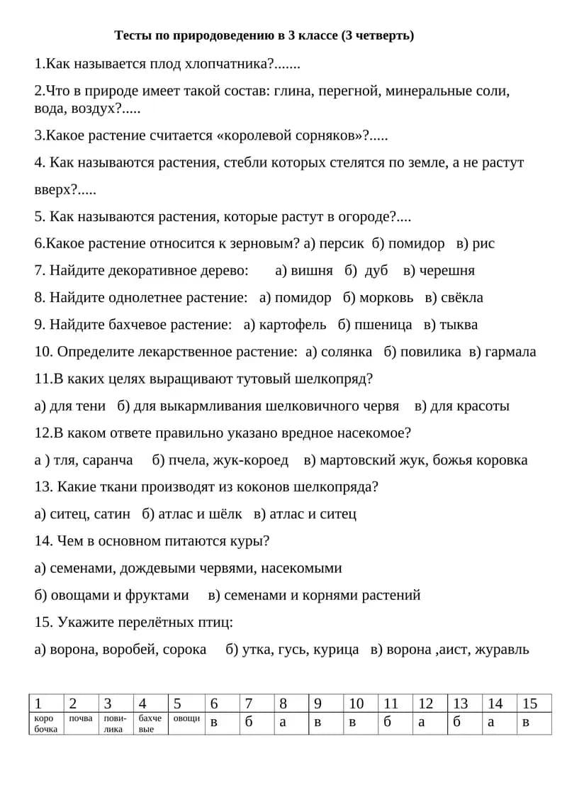 Тесты по природоведению в 3 классе (3 четверть)