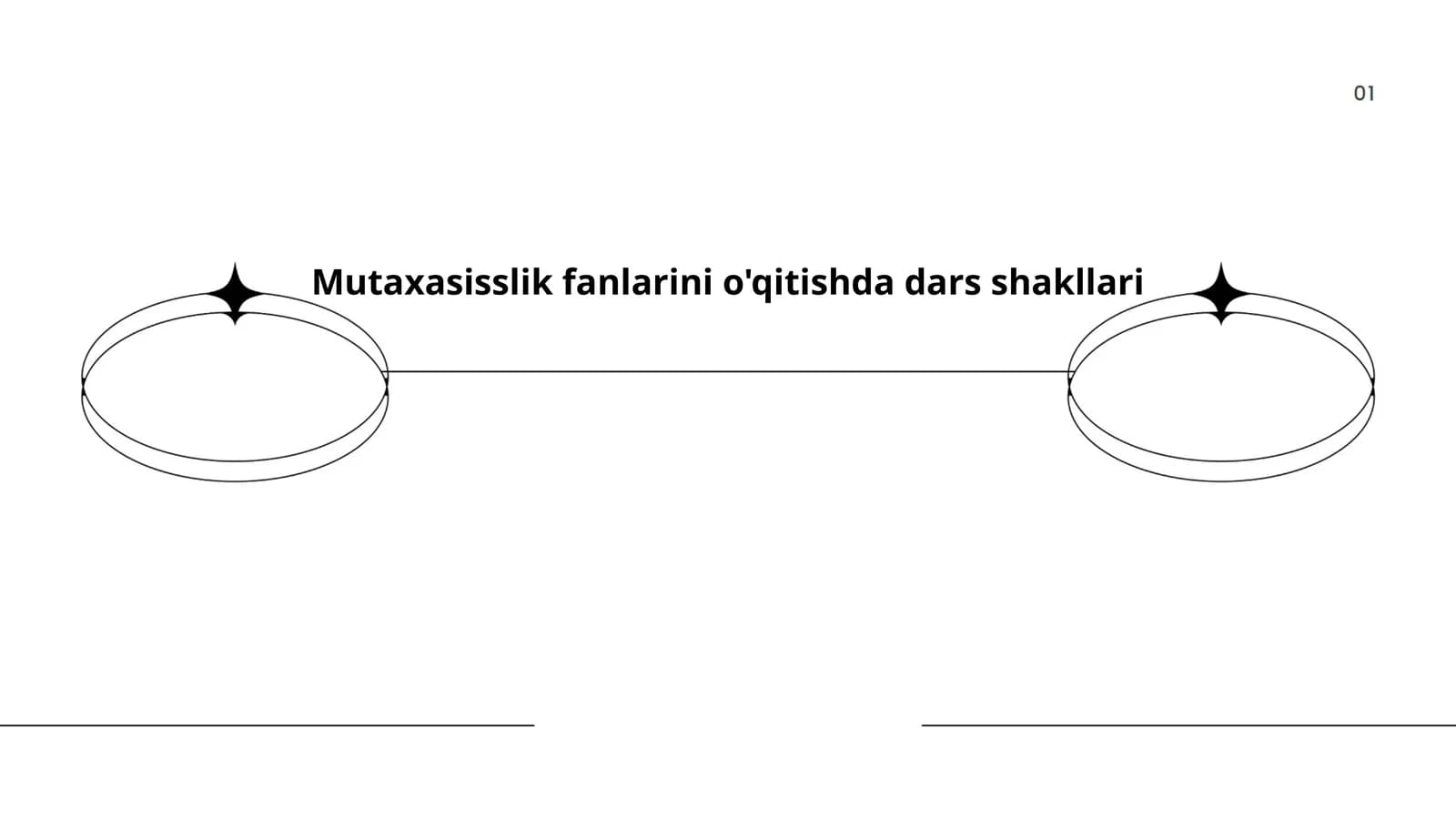 Mutaxasisslik fanlarini o'qitishda dars shakllari