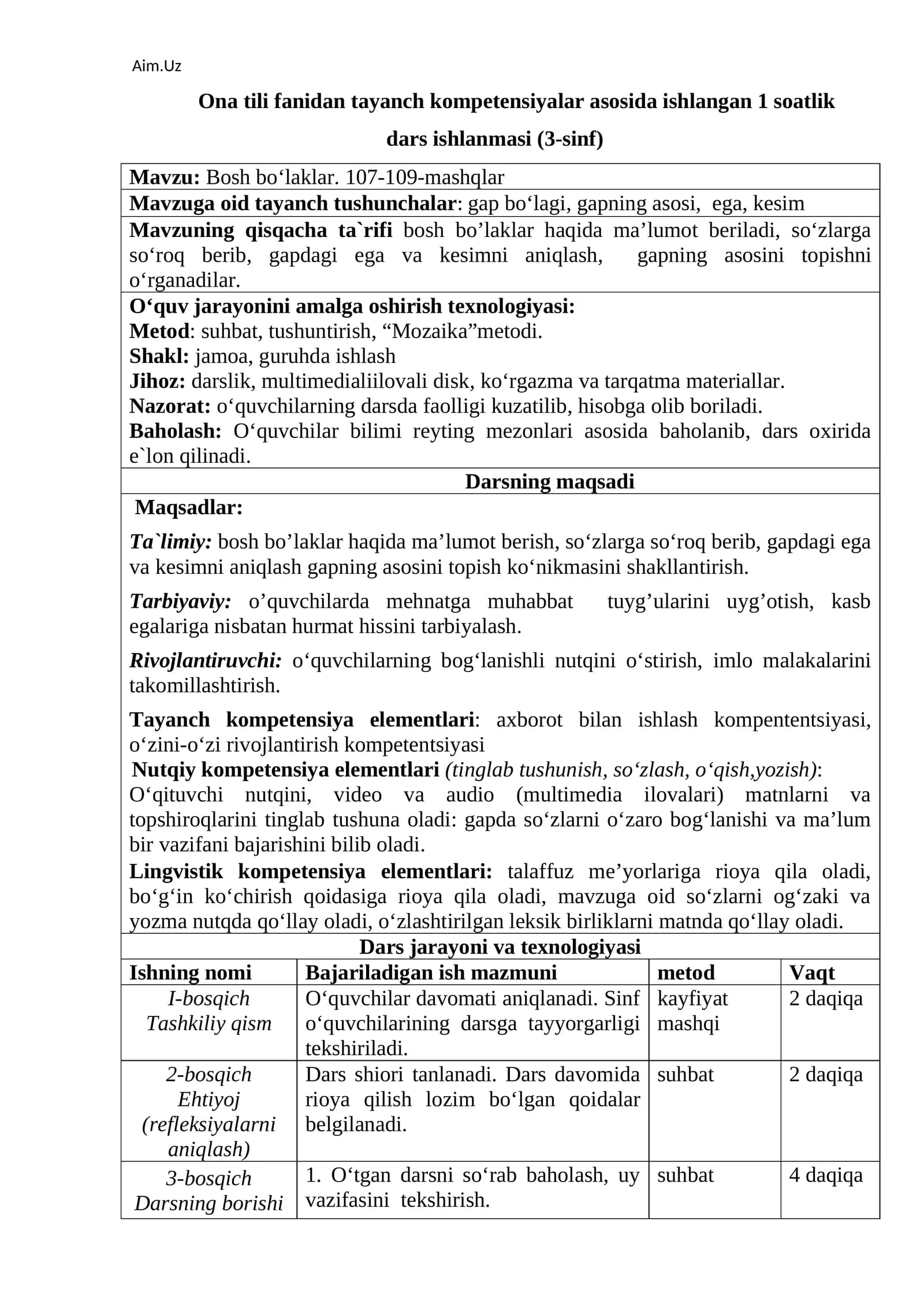 Ona tili fanidan tаyanch kompetensiyalar asosida ishlangan 1 soatlik dars ishlanmasi (3-sinf)