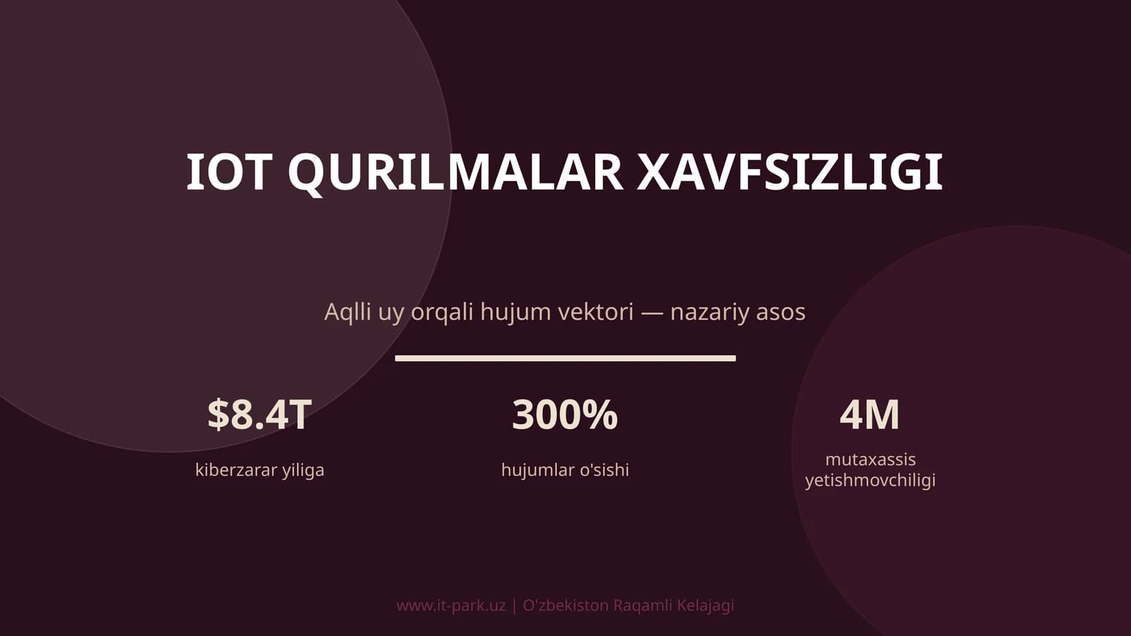 IoT qurilmalar xavfsizligi