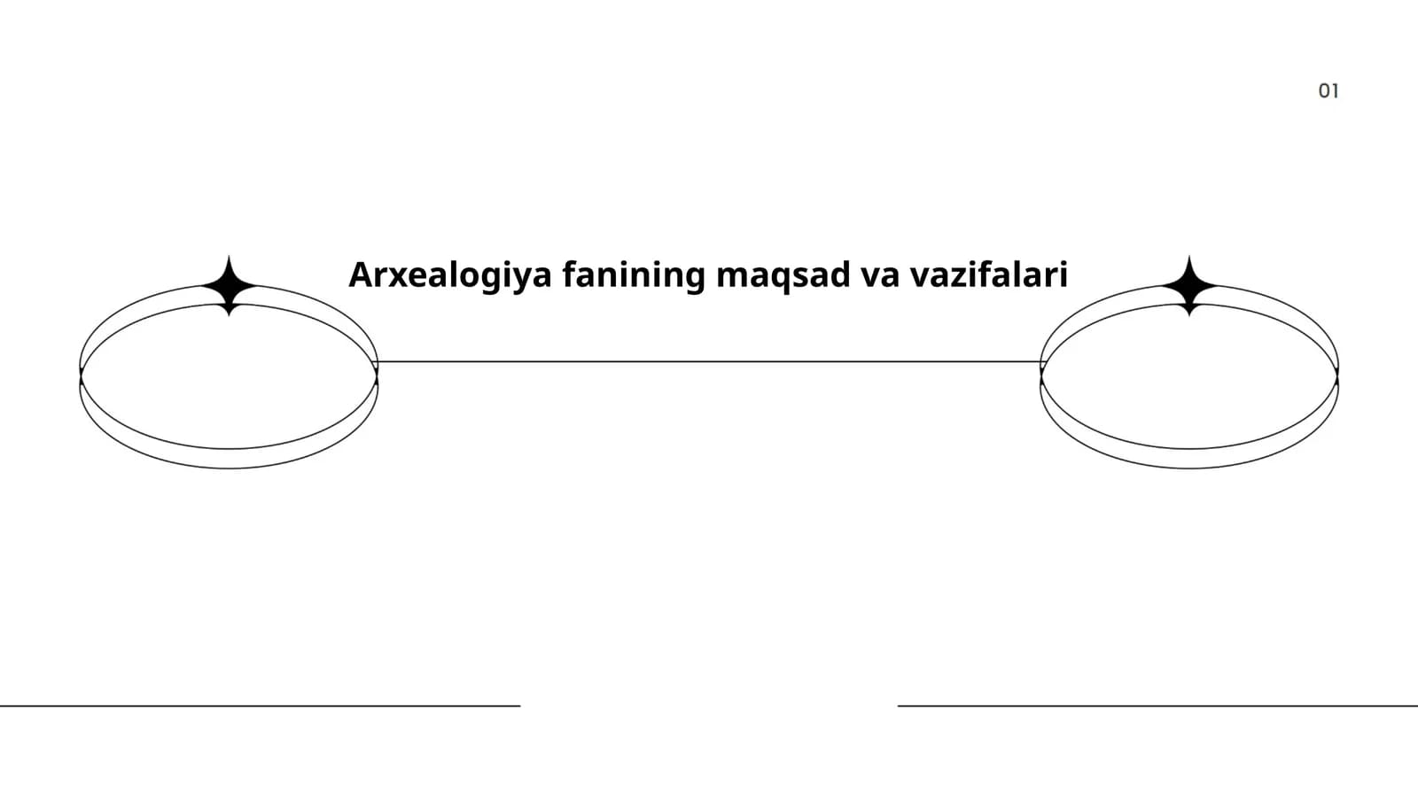 Arxeologiya fanining maqsad va vazifalari