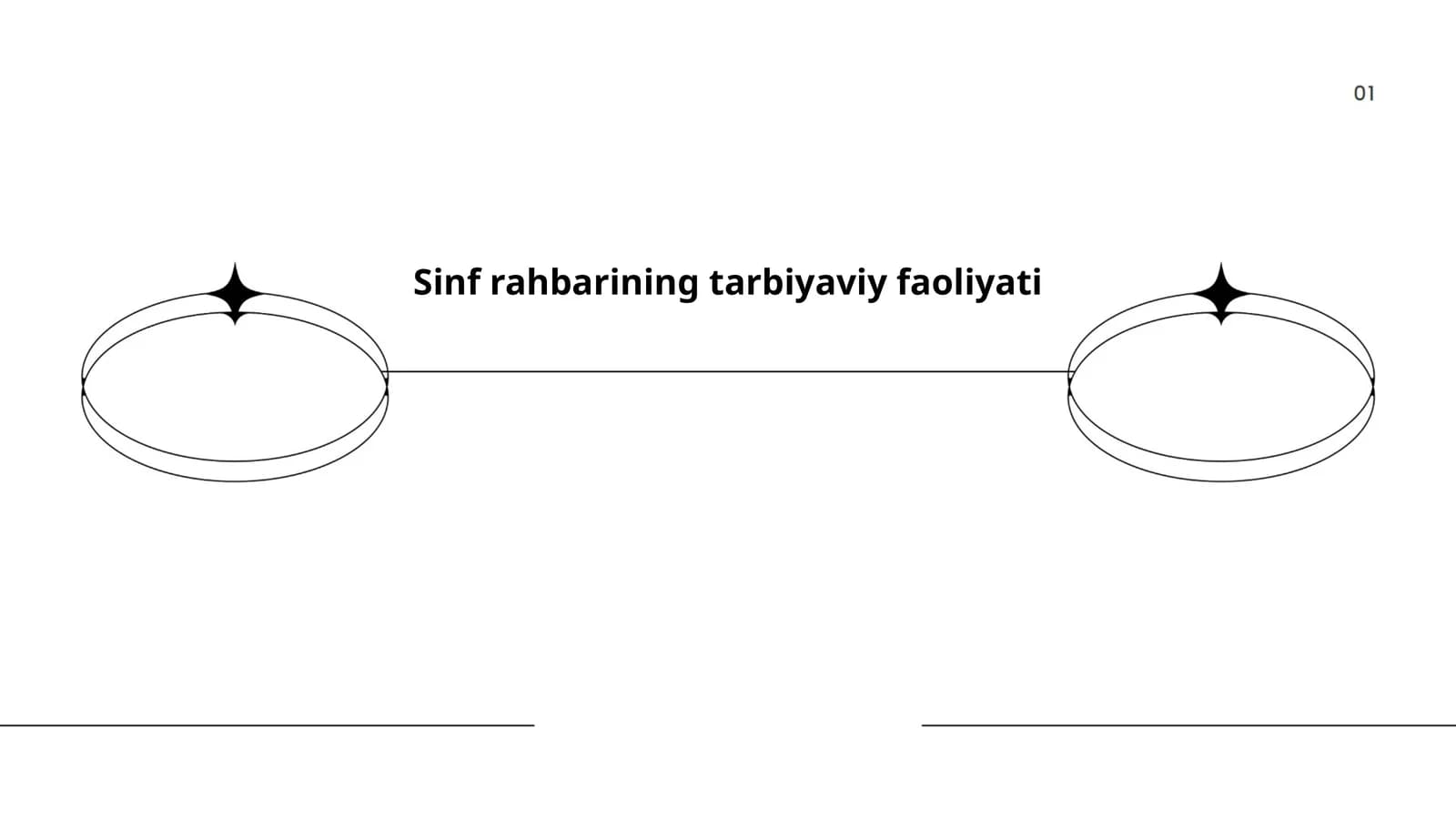 Sinf rahbarining tarbiyaviy faoliyati