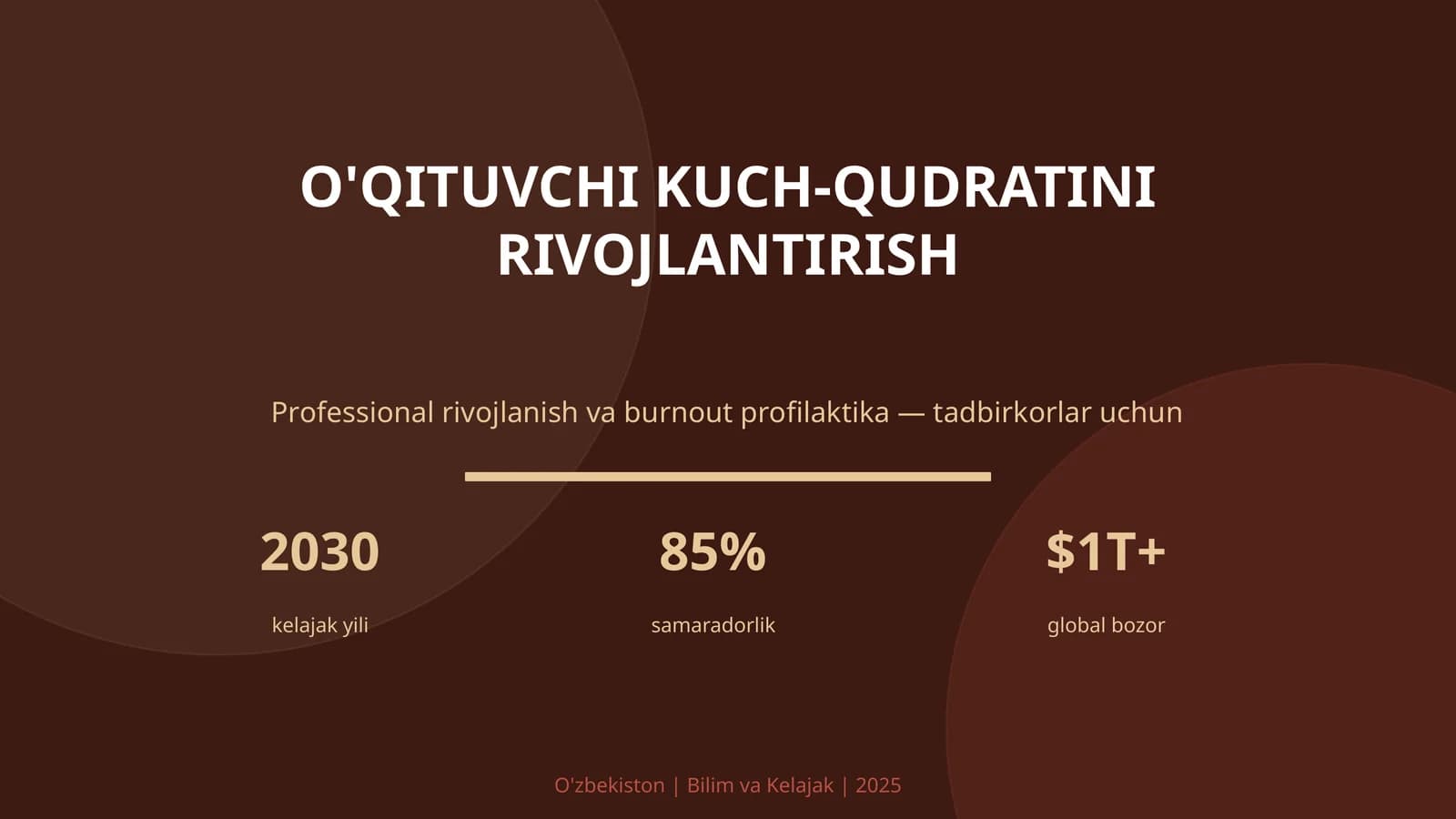 O'qituvchi kuch-qudratini rivojantirish