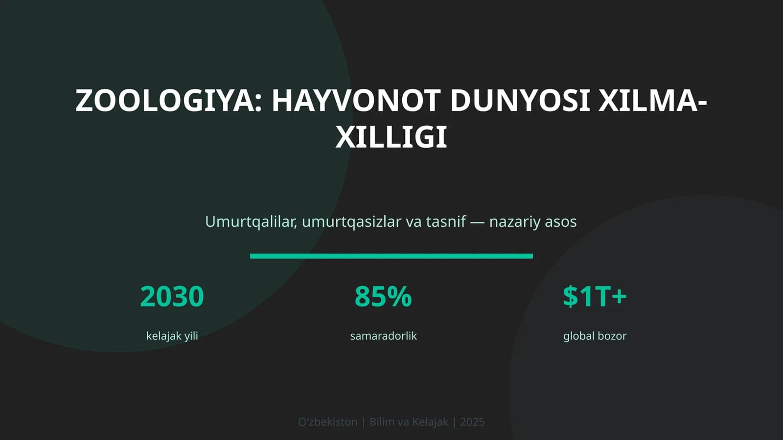 Zoologiya: hayvonot dunyosi xilma-xilligi