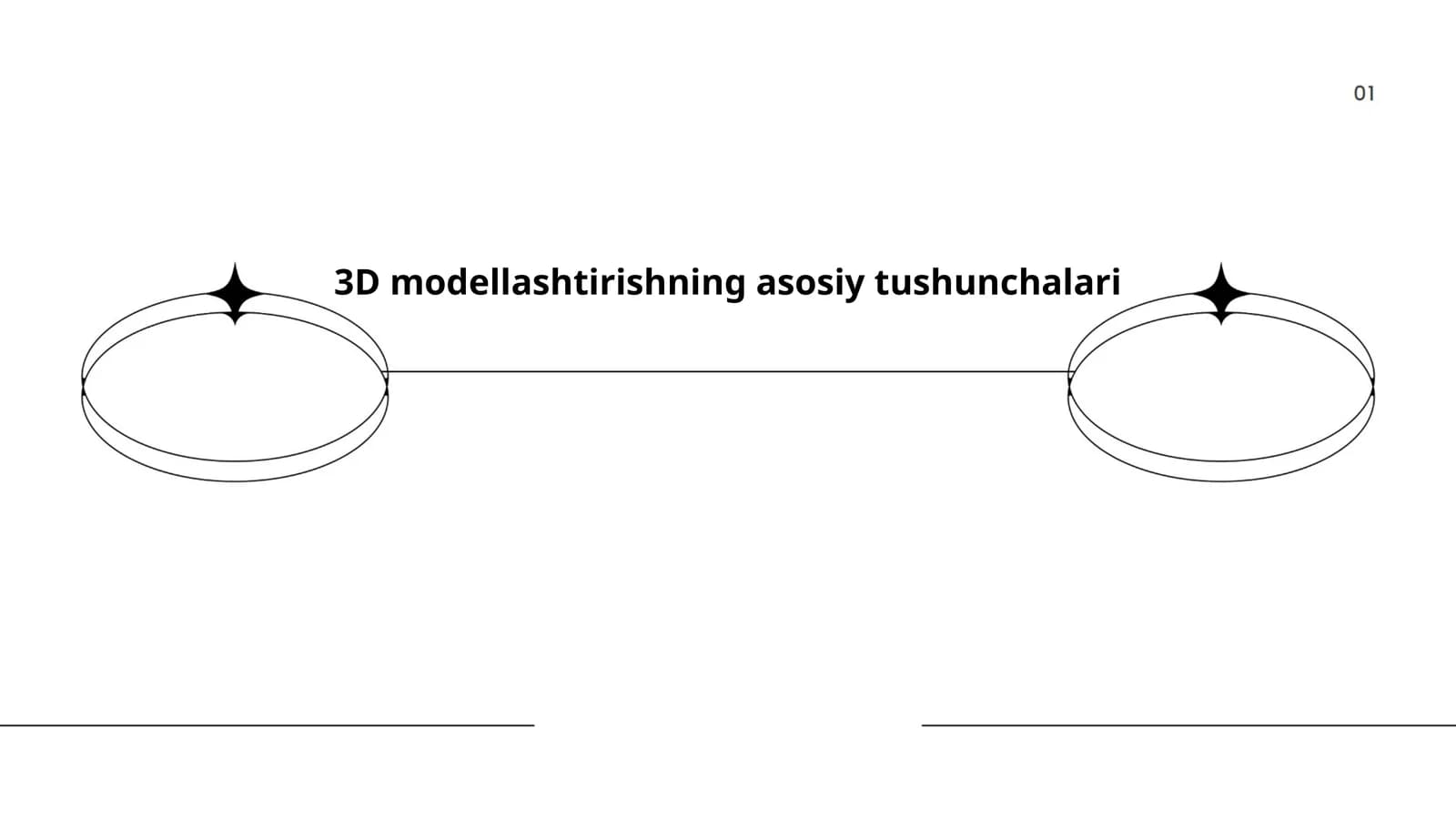 3D modellashtirishning asosiy tushunchalari