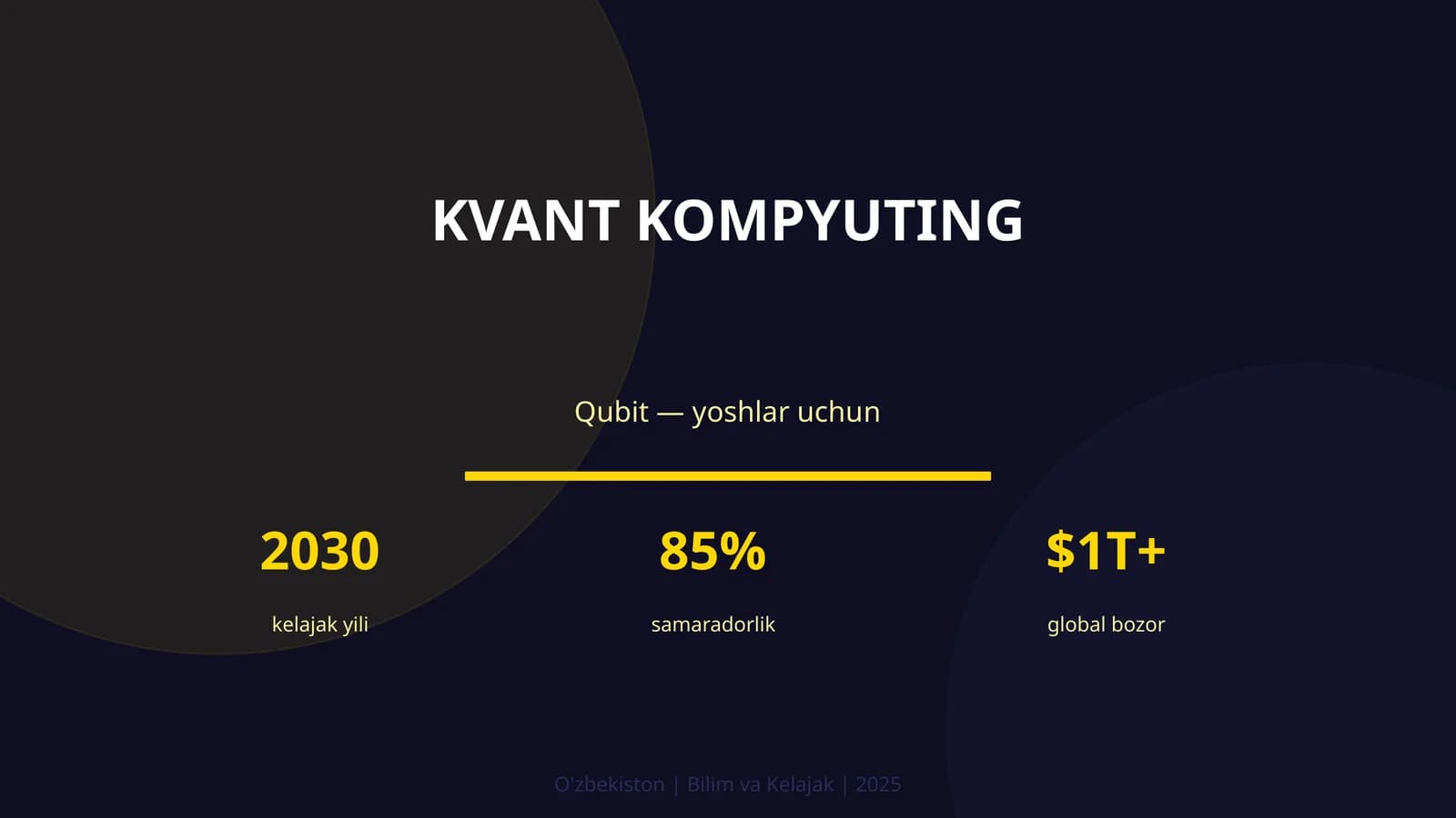 KIRISH: Kvant kompyuting