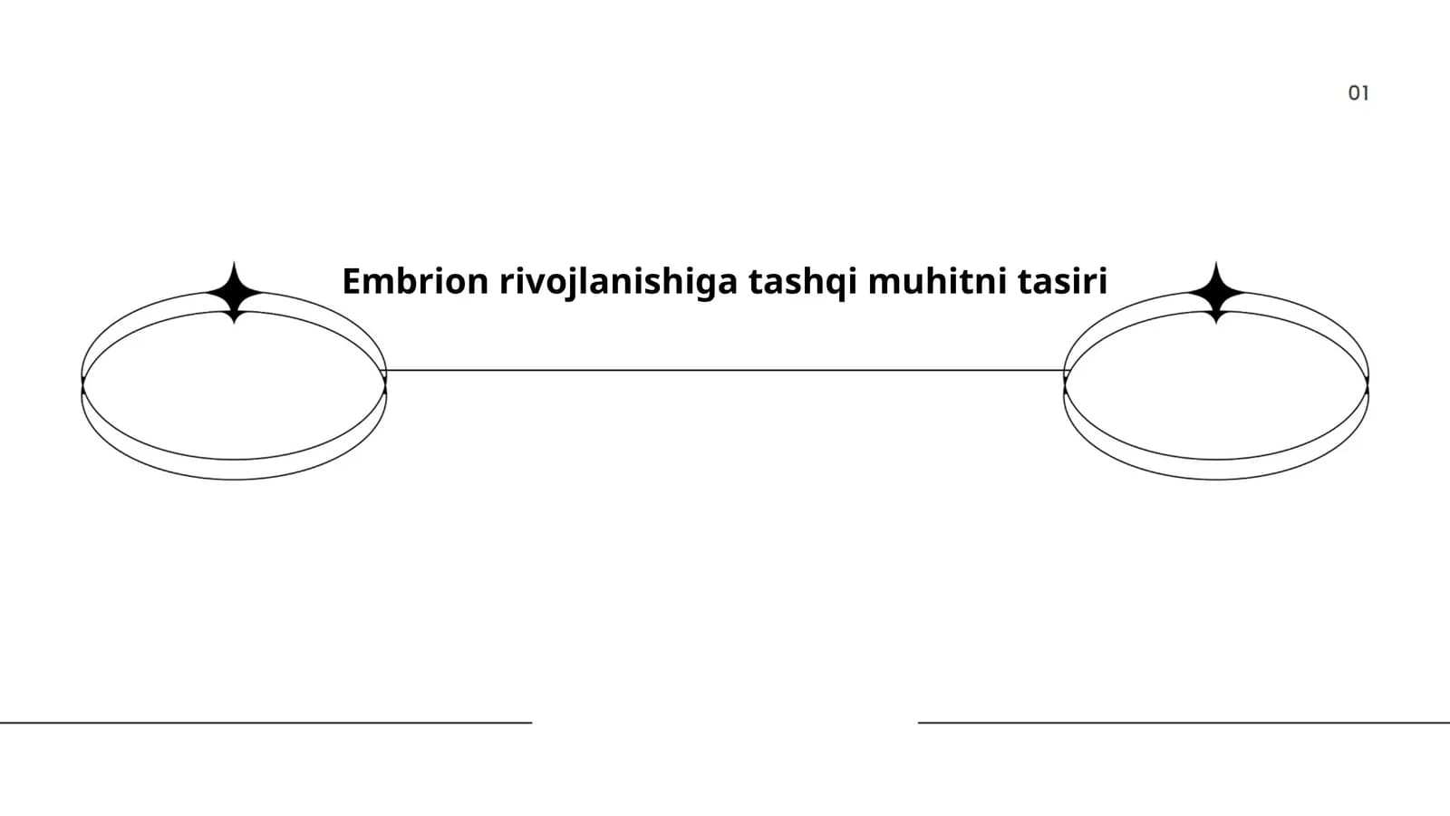 Temperatura embrion rivojlanishiga ta'siri