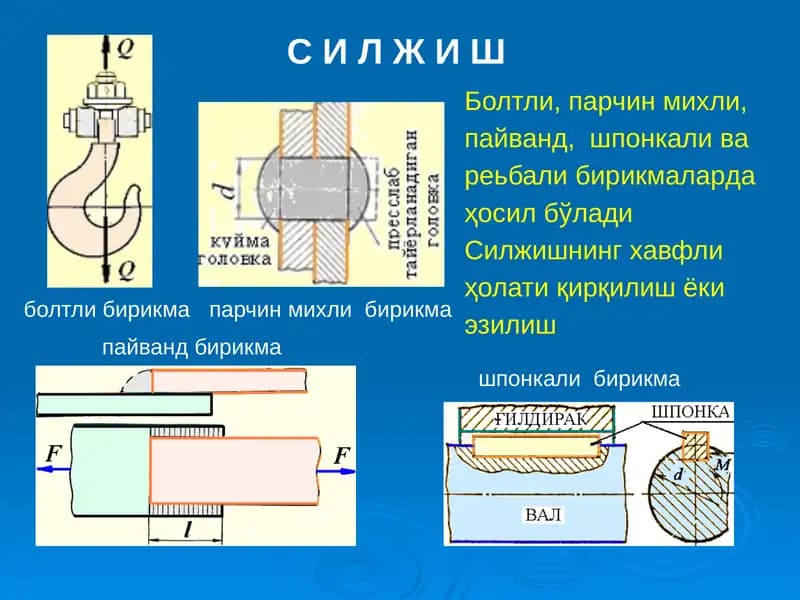 Силжиш