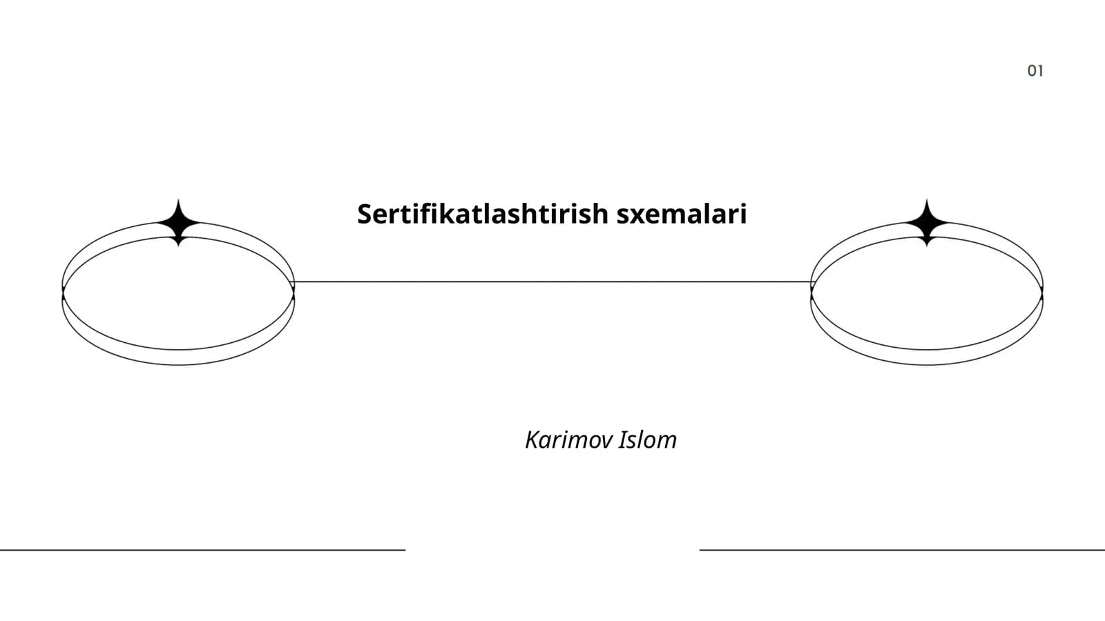 Sertifikatlashtirish sxemalari