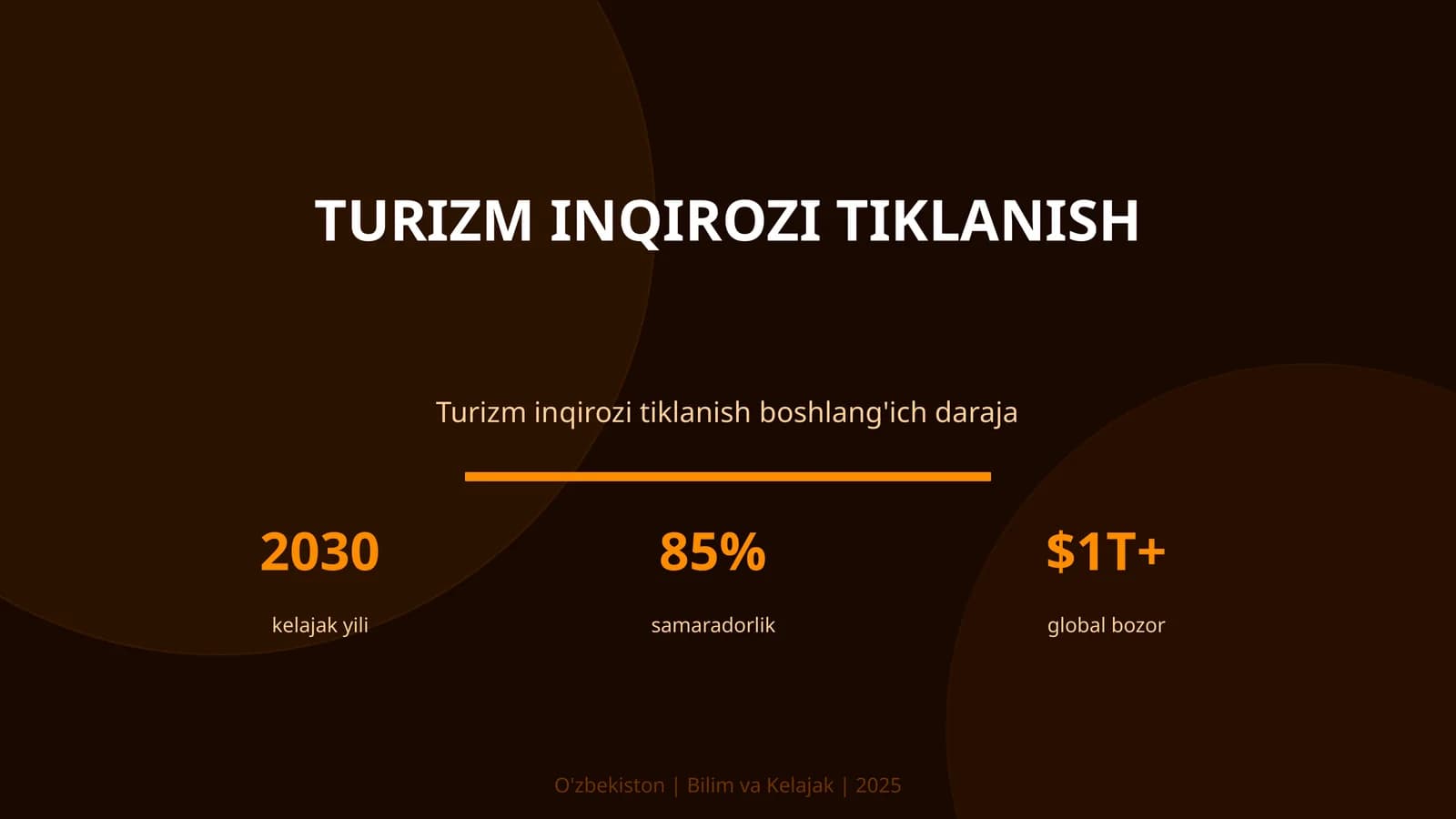 Turizm inqirozi tiklanish
