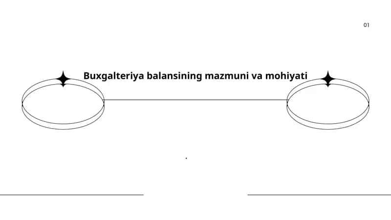 Buxgalteriya balansining taʼrifi va mohiyati