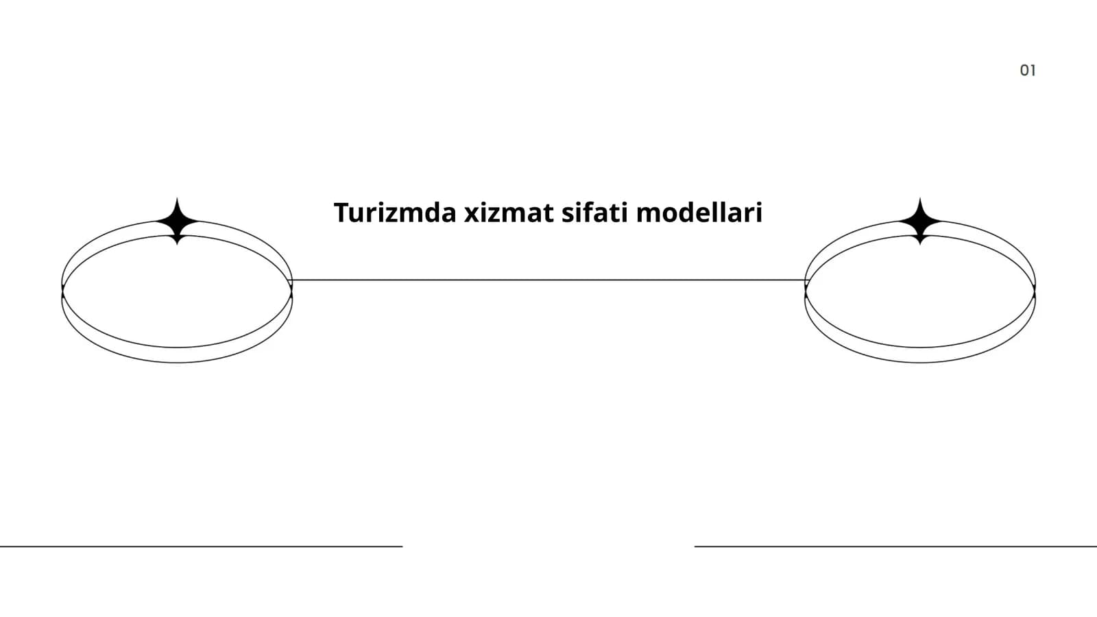 Turizmda xizmat sifati modellari