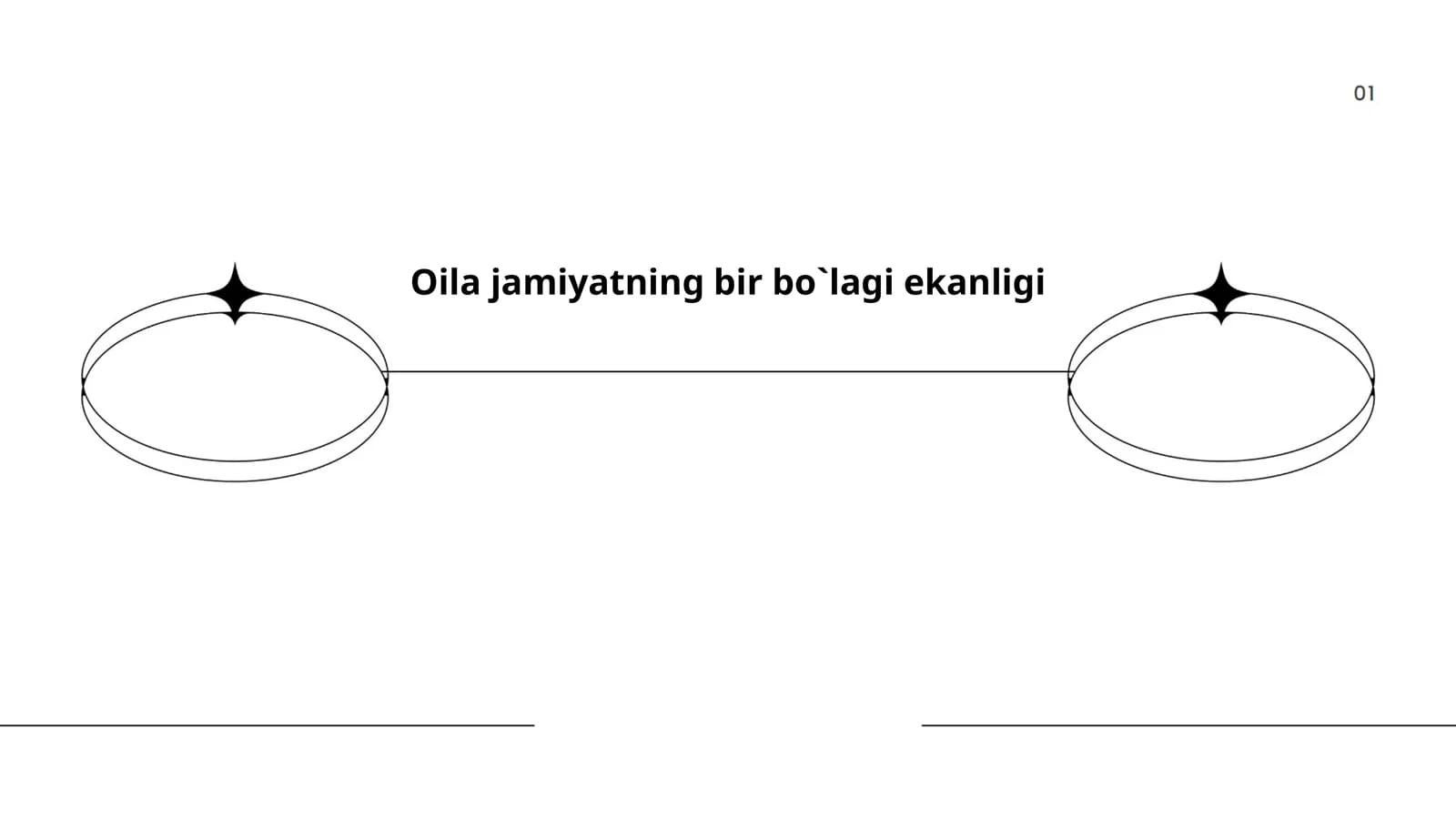 Oilaning ahamiyati va uning barqarorligi