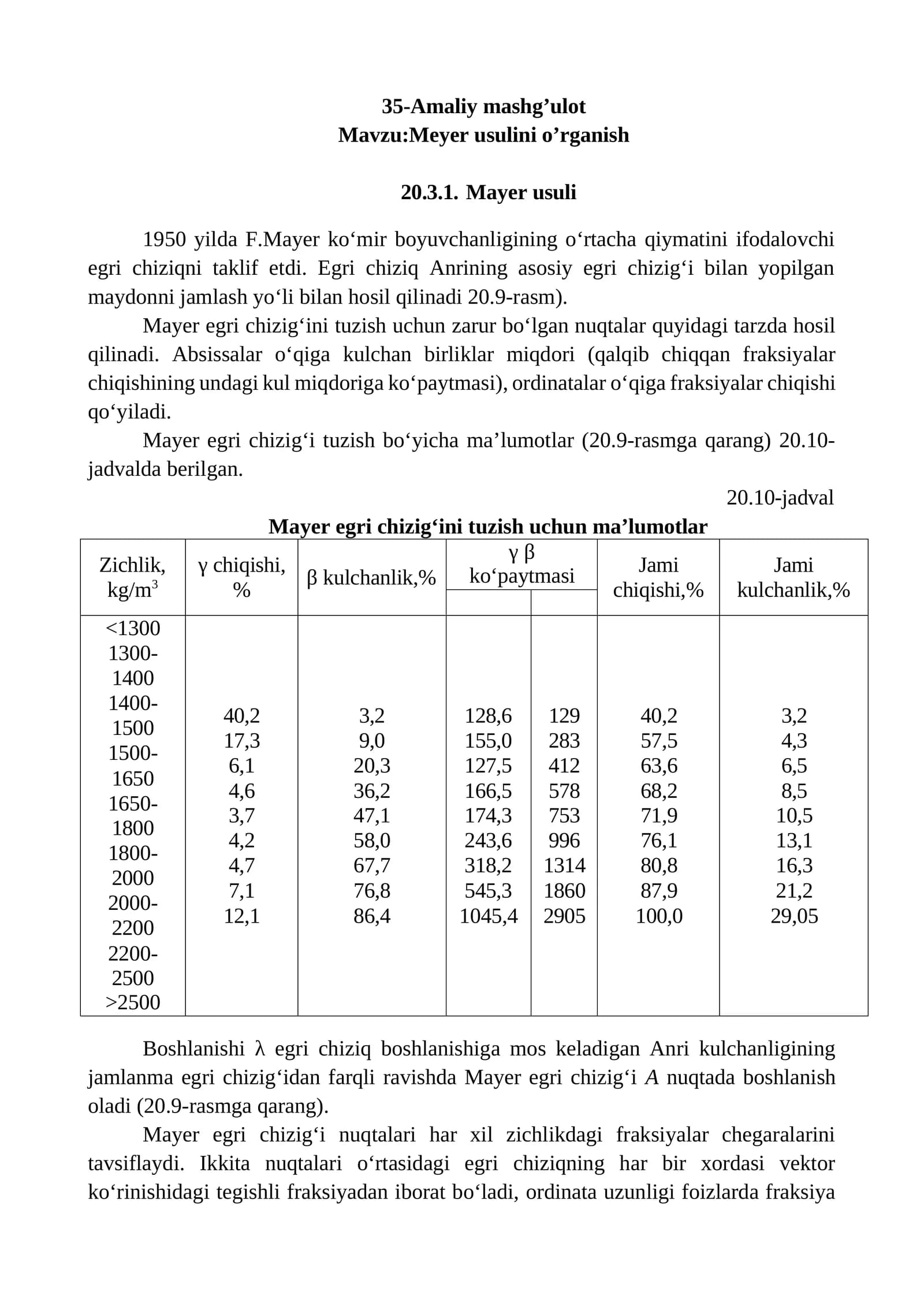 Mayer usulini o’rganish
