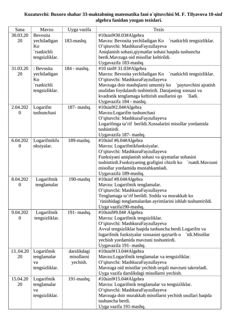 Logarifm tushunchasi