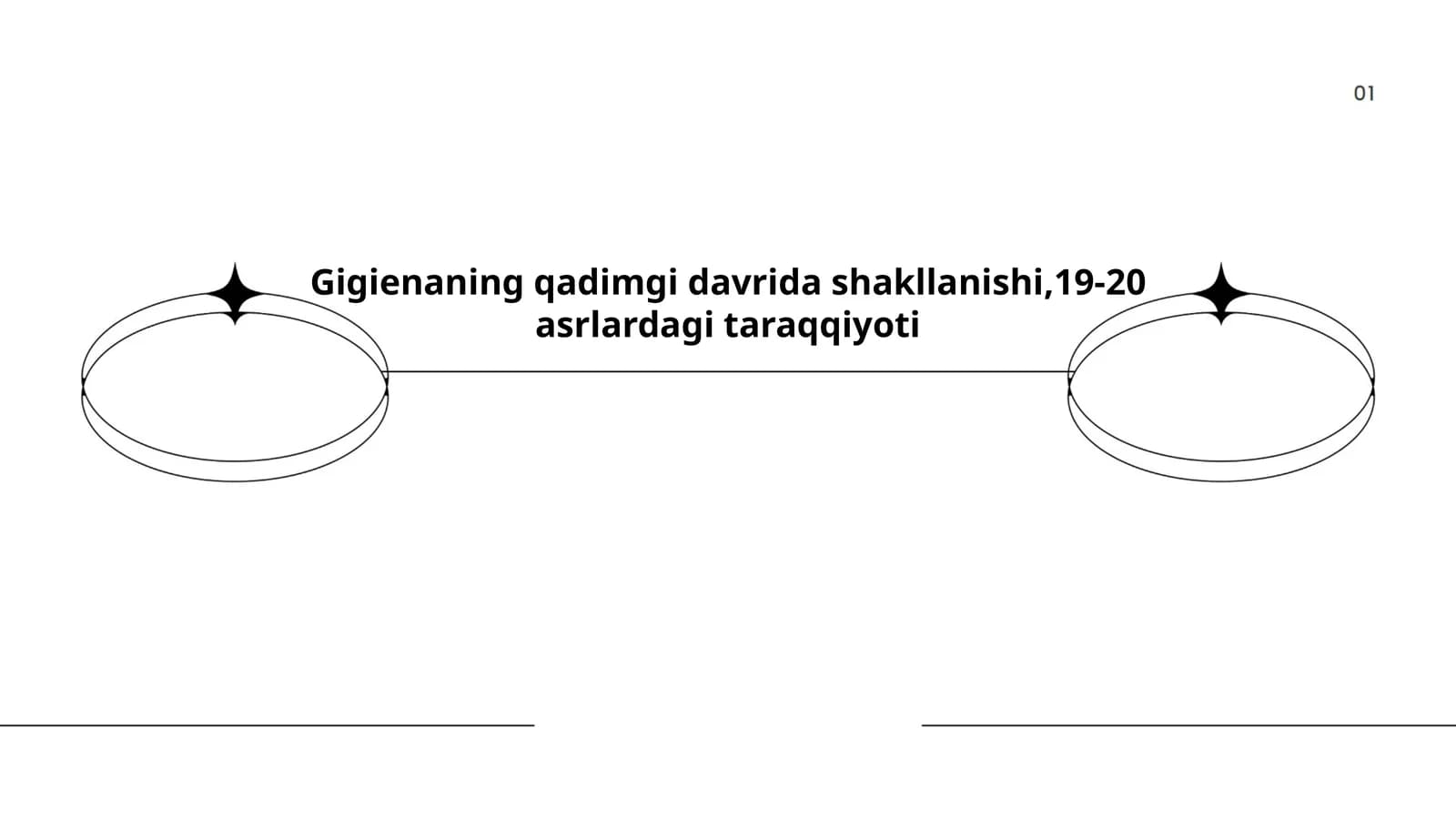 Gigienaning qadimgi davrida shakllanishi,19-20 asrlardagi taraqqiyoti