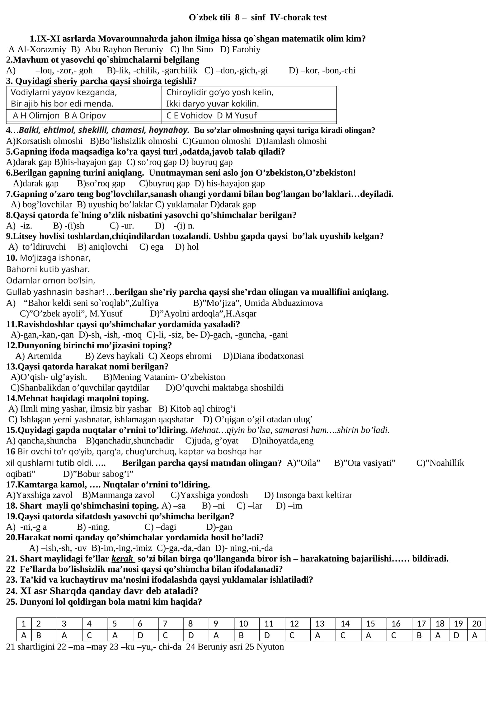 O`zbek tili 8 – sinf IV-chorak test