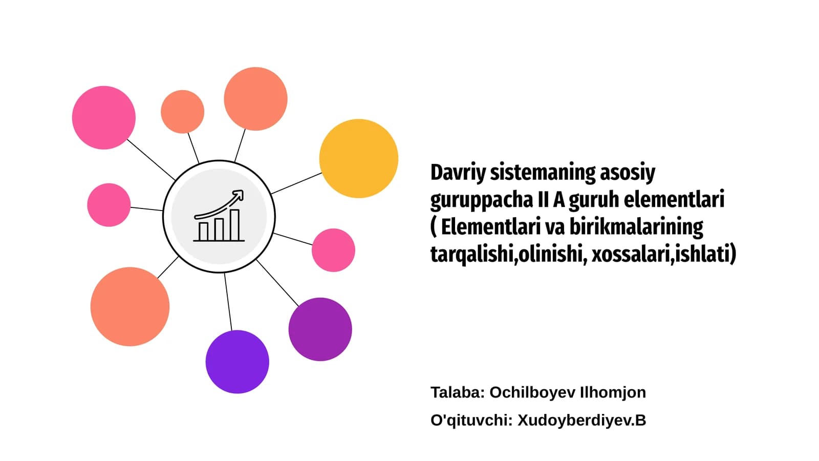 Davriy sistemaning asosiy guruppacha II A guruh elementlari