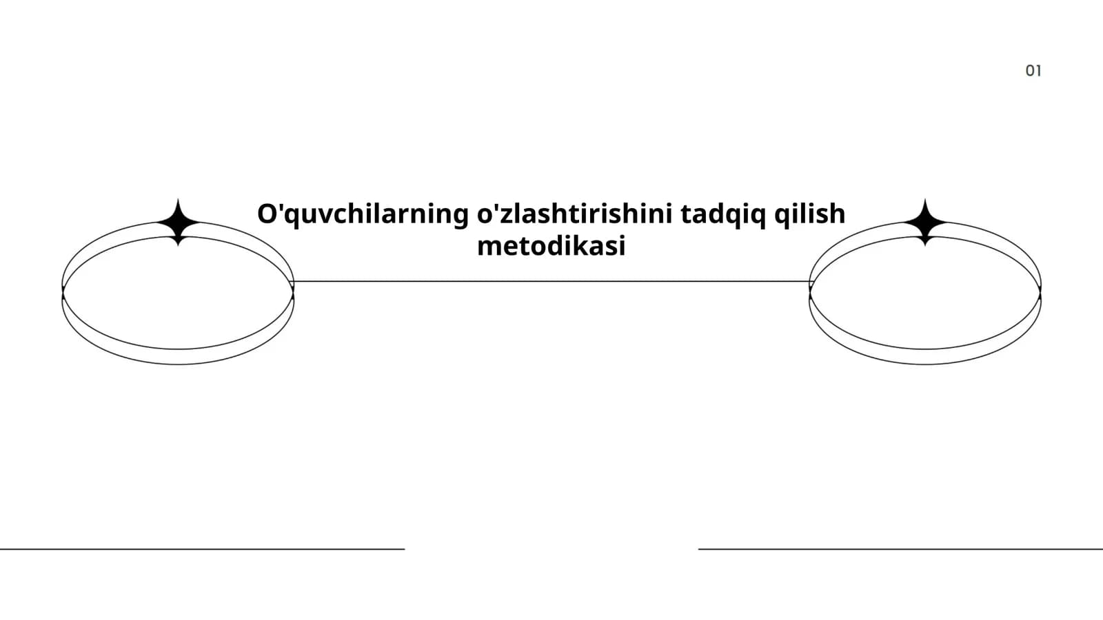 O'quvchilarning o'zlashtirishini tadqiq qilish metodikasi