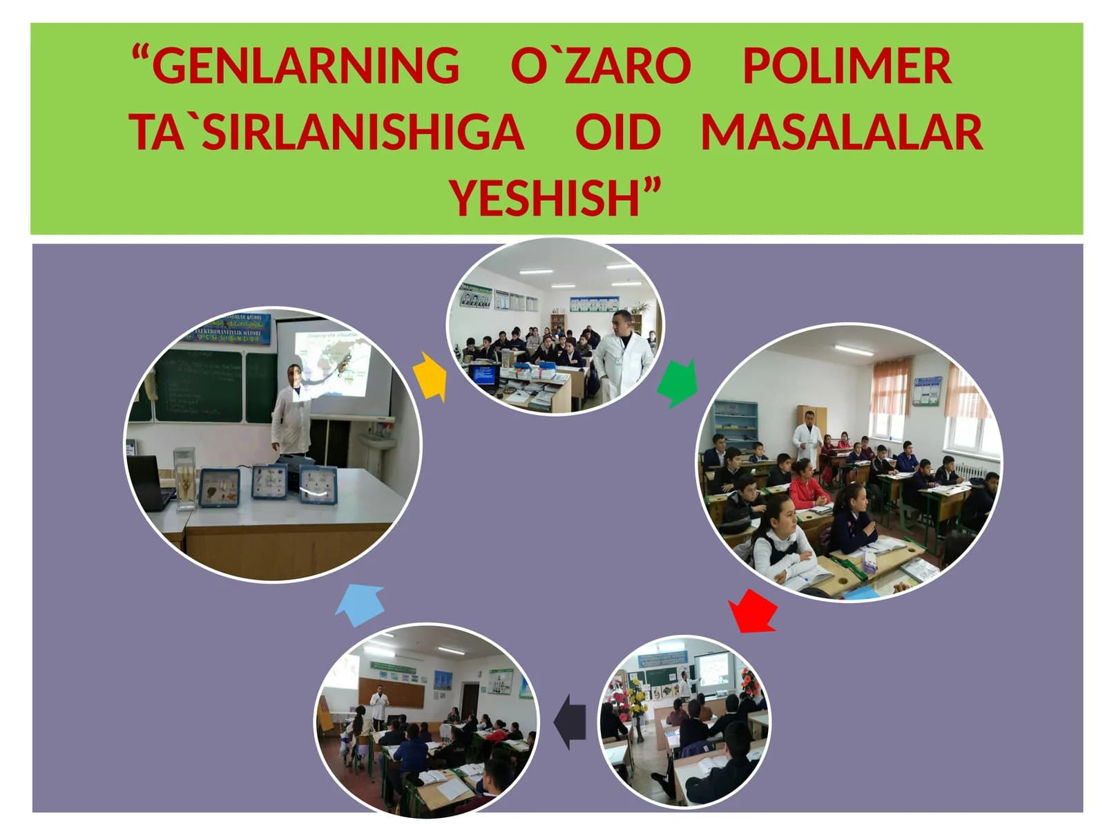 GENLARNING O`ZARO POLIMER TA`SIRLANISHIGA OID MASALALAR YESHISH
