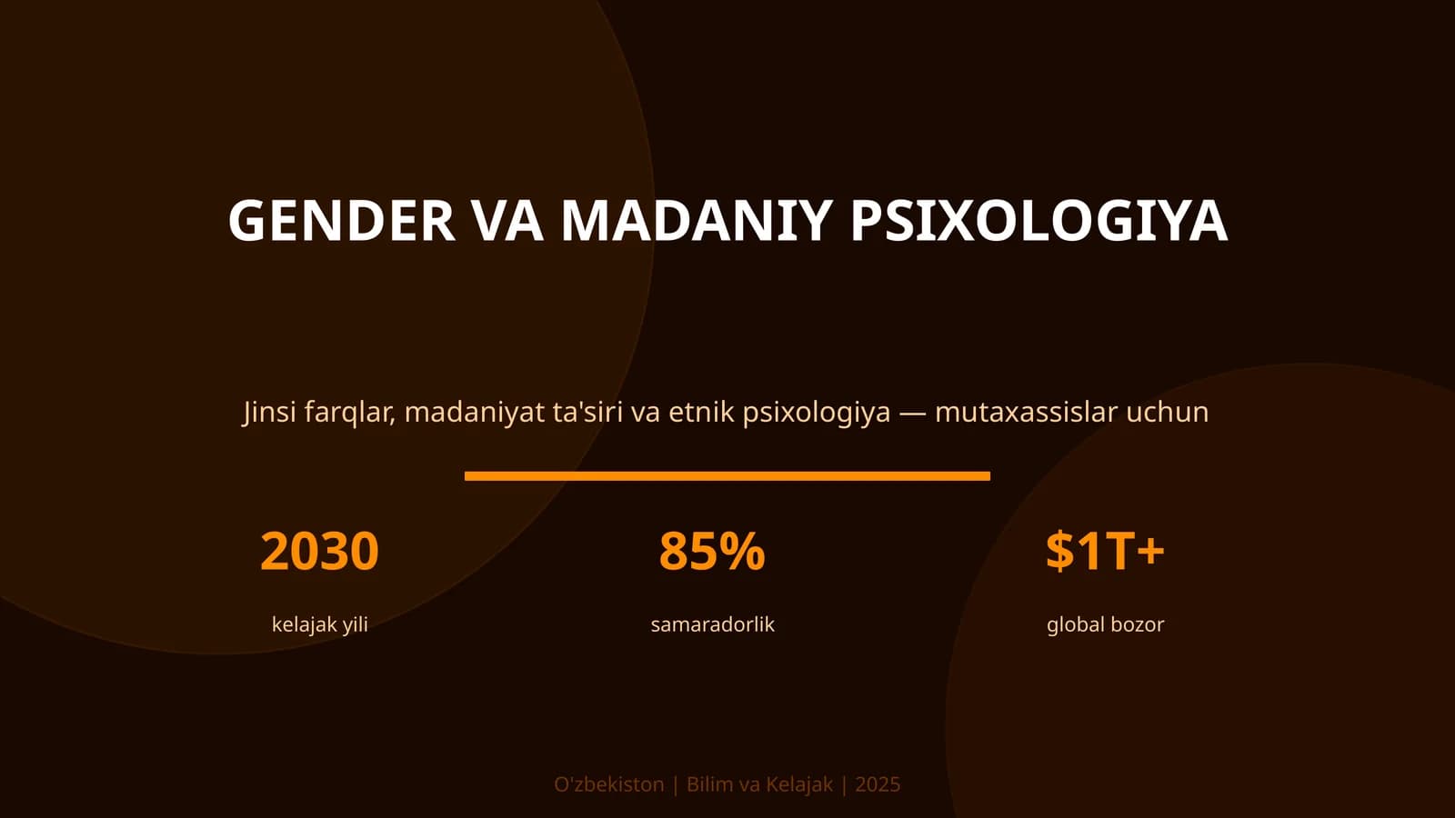 GENDER VA MADANIY PSIXOLOGIYA