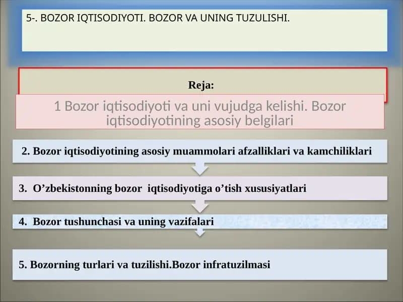 Bozor iqtisodiyoti va uni vujudga kelishi