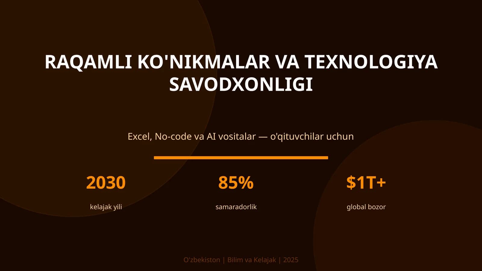 Raqamli ko'nikmalar va texnologiya savodxonligi