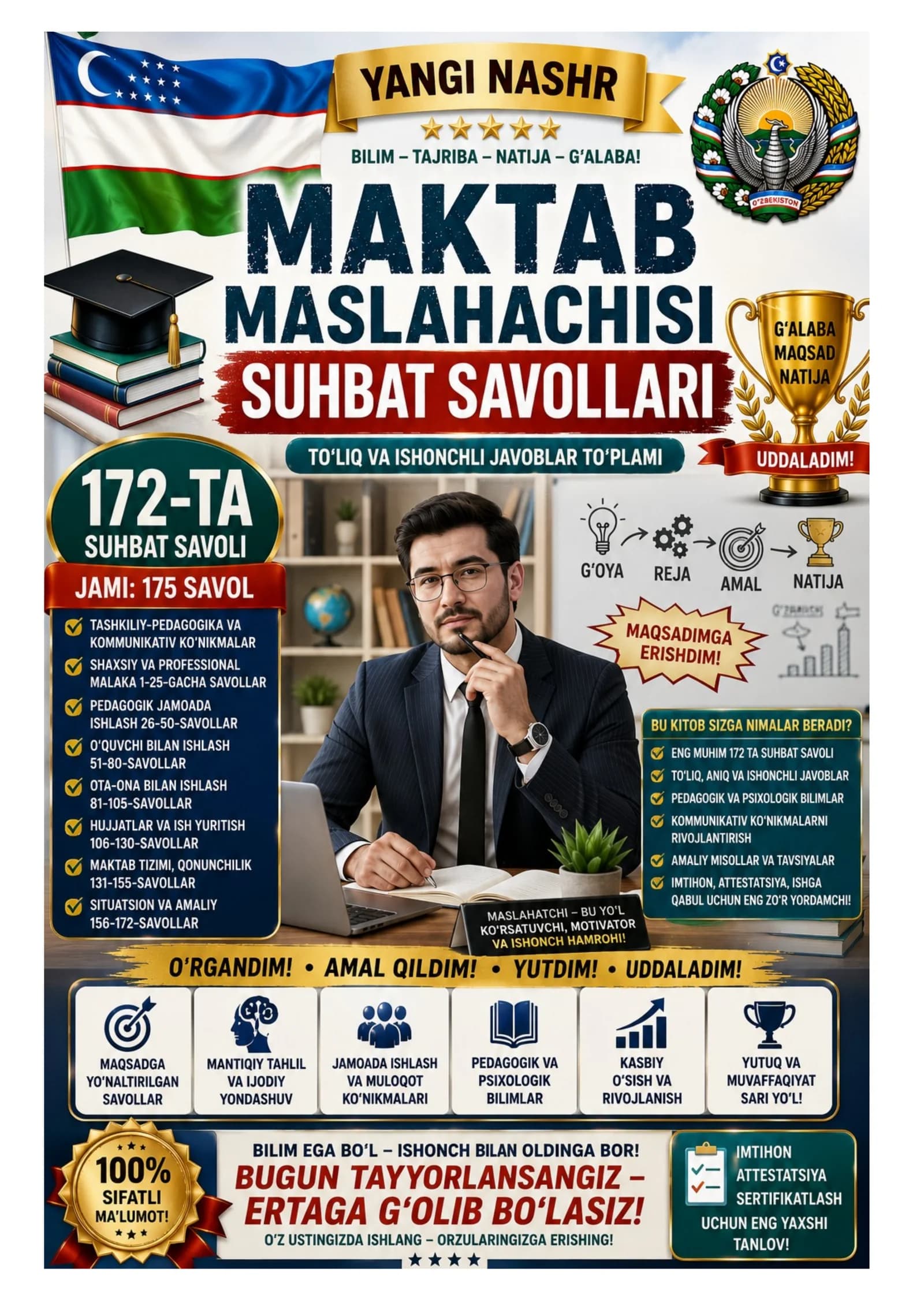 MAKTAB MASLAHACHISI SUHBAT SAVVOLARI 172-TA