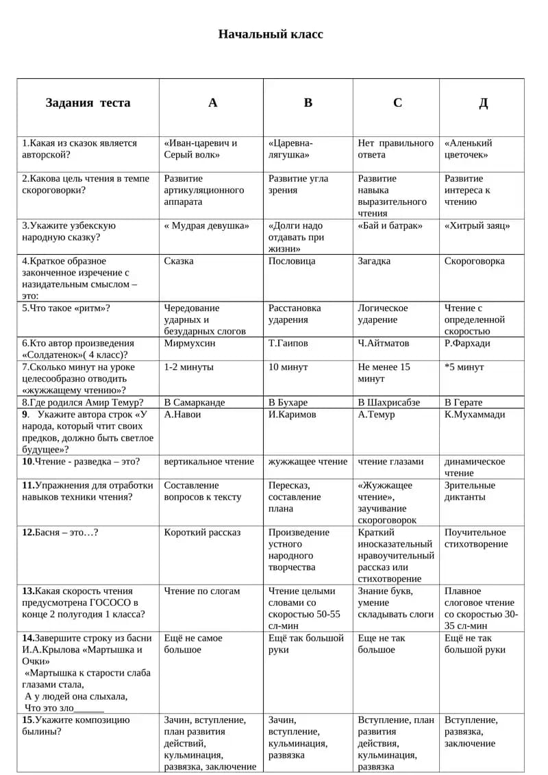 Начальный класс