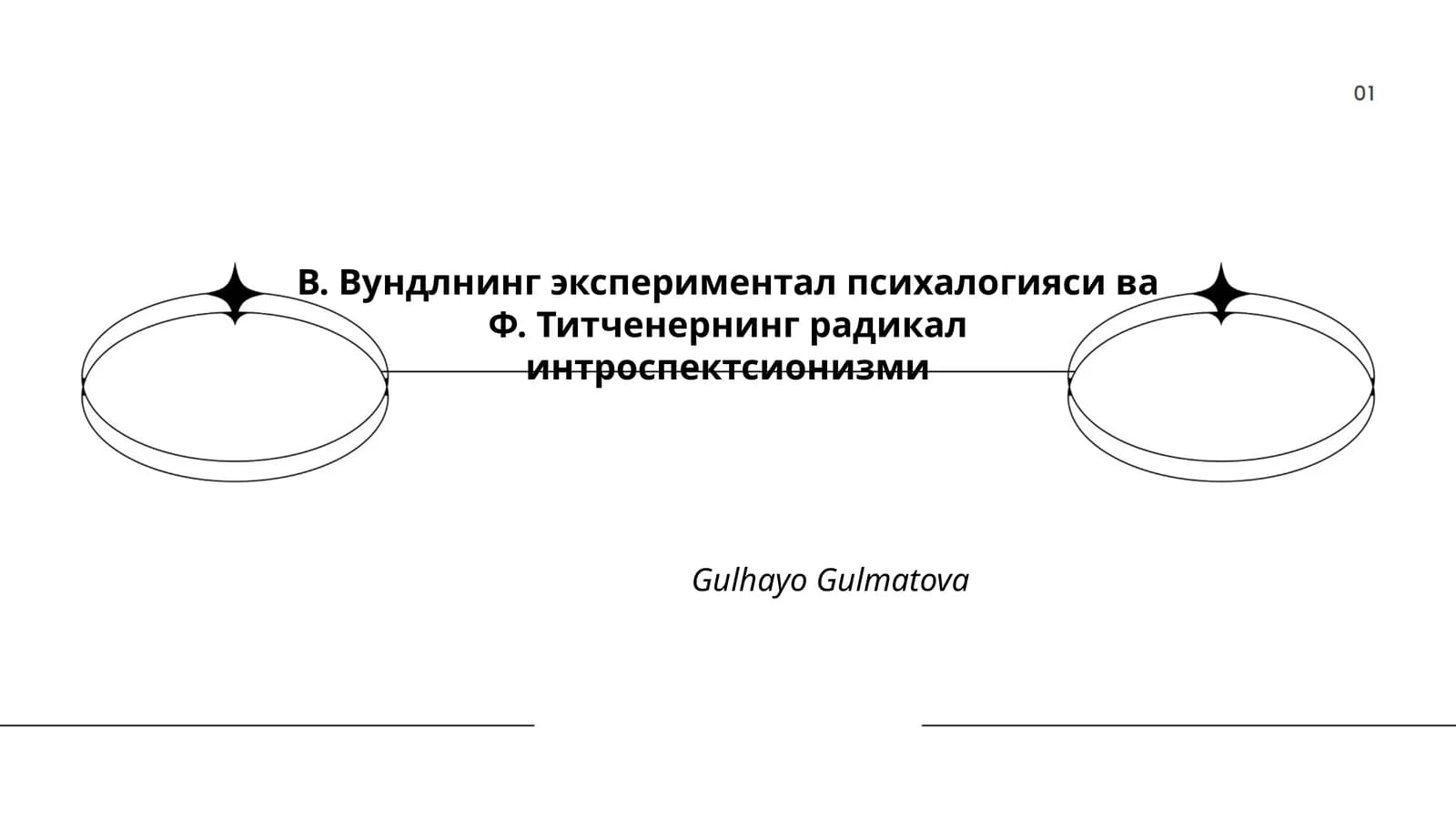 В. Вундтнинг экспериментал психологияси ва Ф. Титченернинг радикал интроспектсионизми