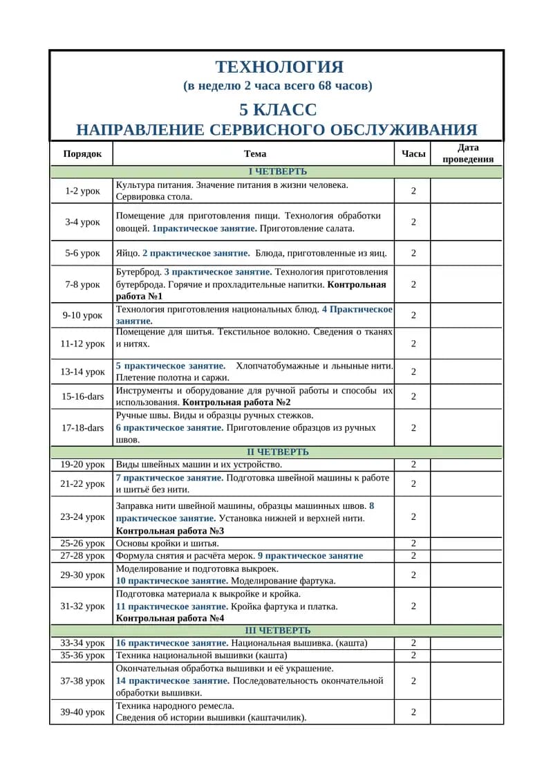 ТЕХНОЛОГИЯ 5 КЛАСС НАПРАВЛЕНИЕ СЕРВИСНОГО ОБСЛУЖИВАНИЯ