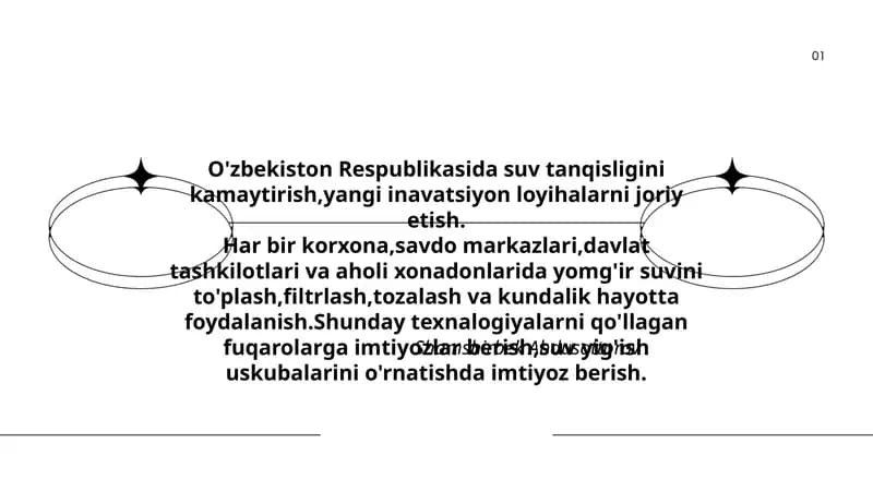 Suv Tanqisligi Loiyhalari