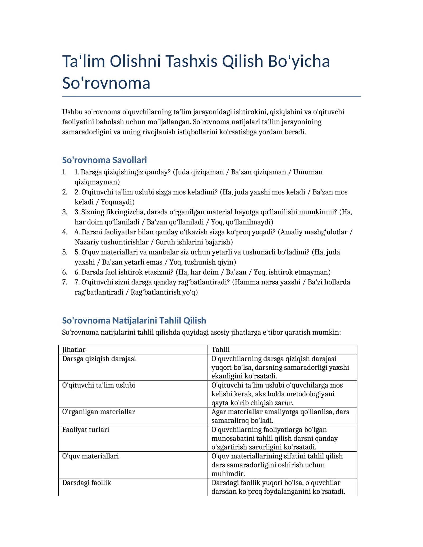 Ta'lim Olishni Tashxis Qilish Bo'yicha So'rovnoma