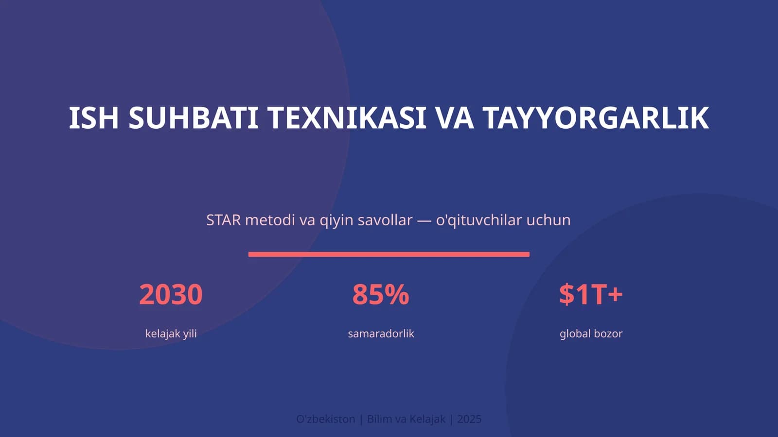 ISH SUHBATI TEXNIKASI VA TAYYORGARLIK