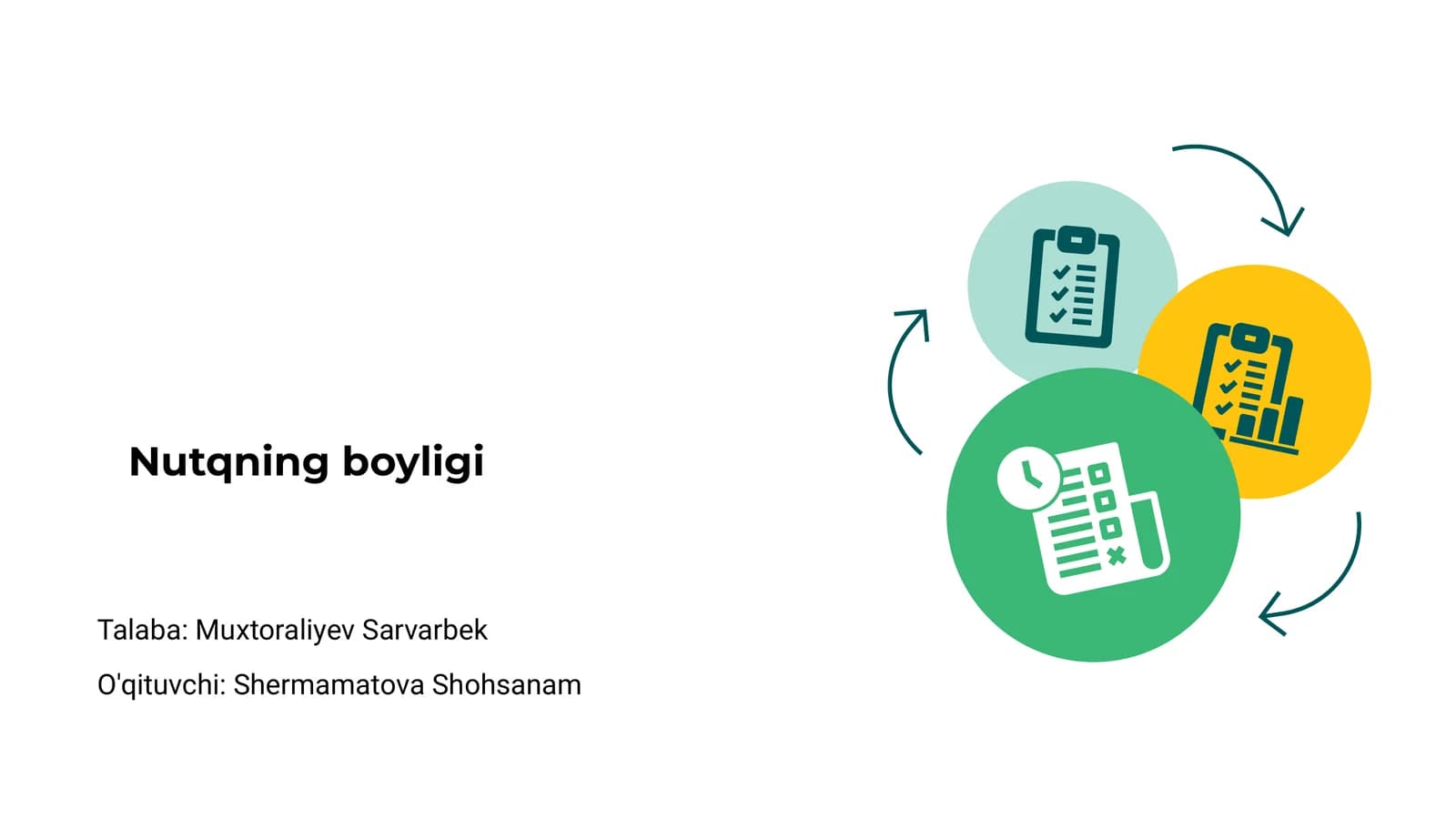 Nutqning boyligi
