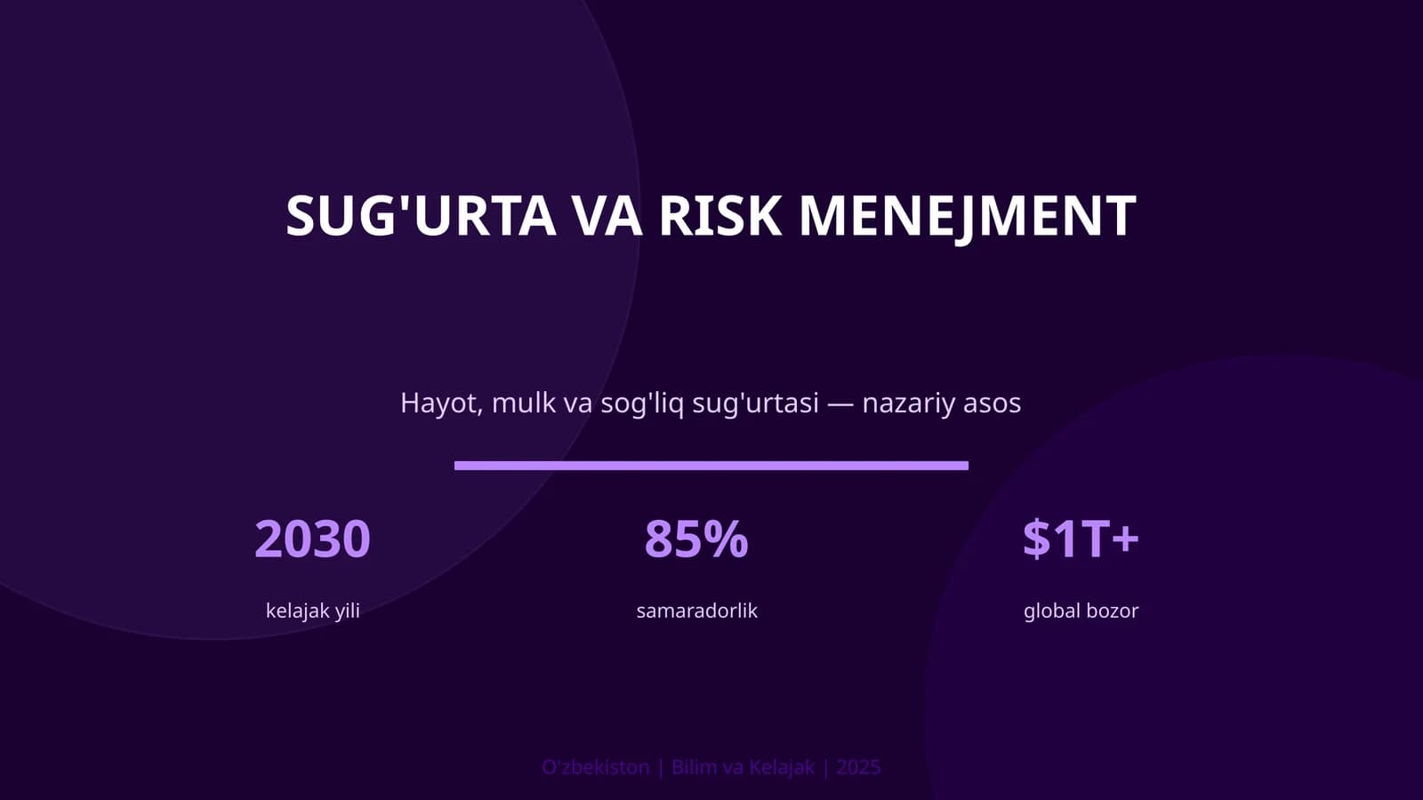 Sug'urta va Risk Menejment