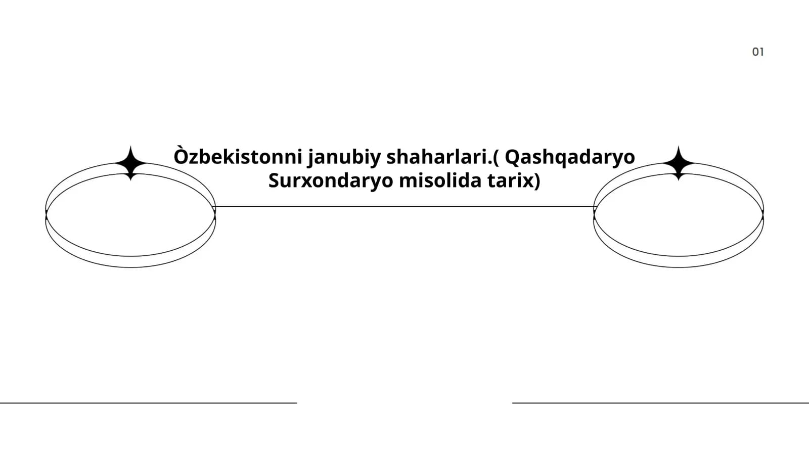 Òzbekistonni janubiy shaharlari.( Qashqadaryo Surxondaryo misolida tarix)
