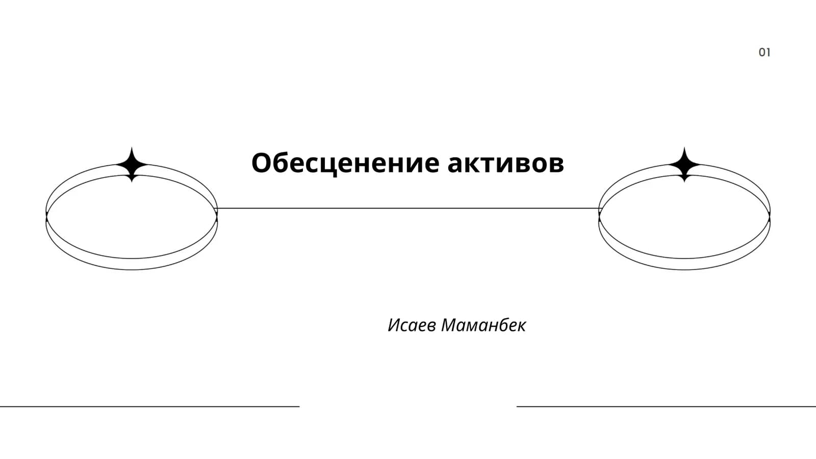 Обесценение активов